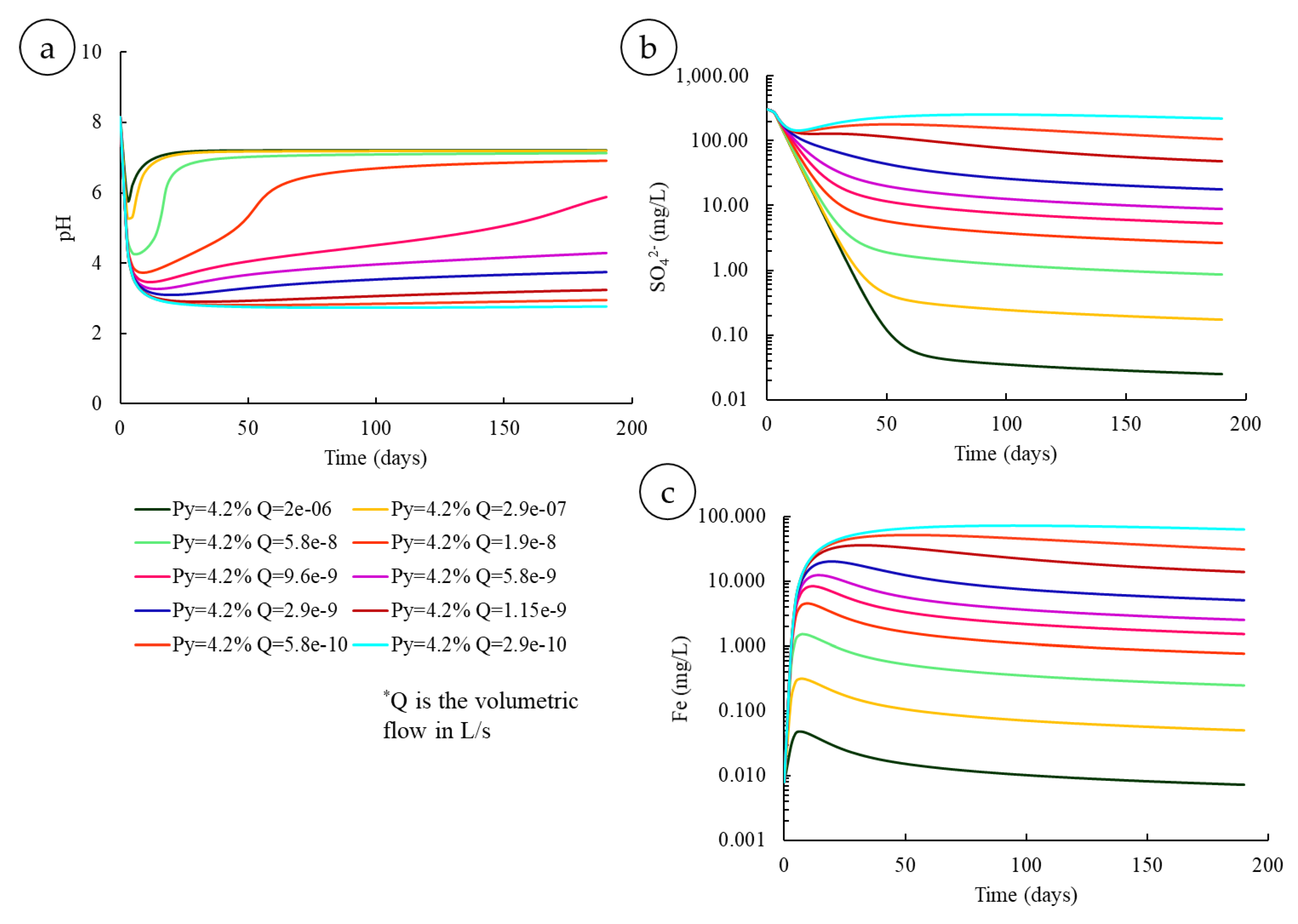 Minerals 11 01306 g010