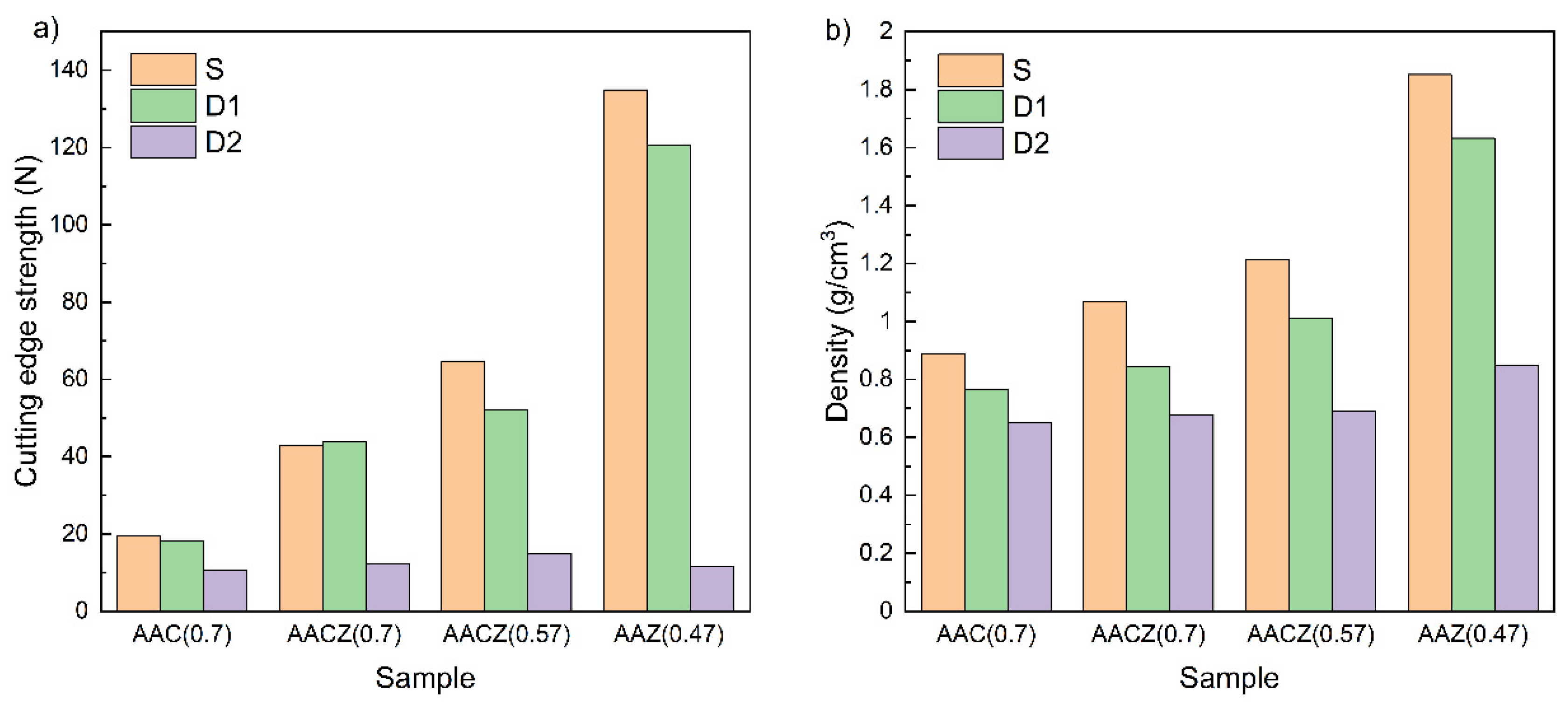 Minerals 11 01307 g008