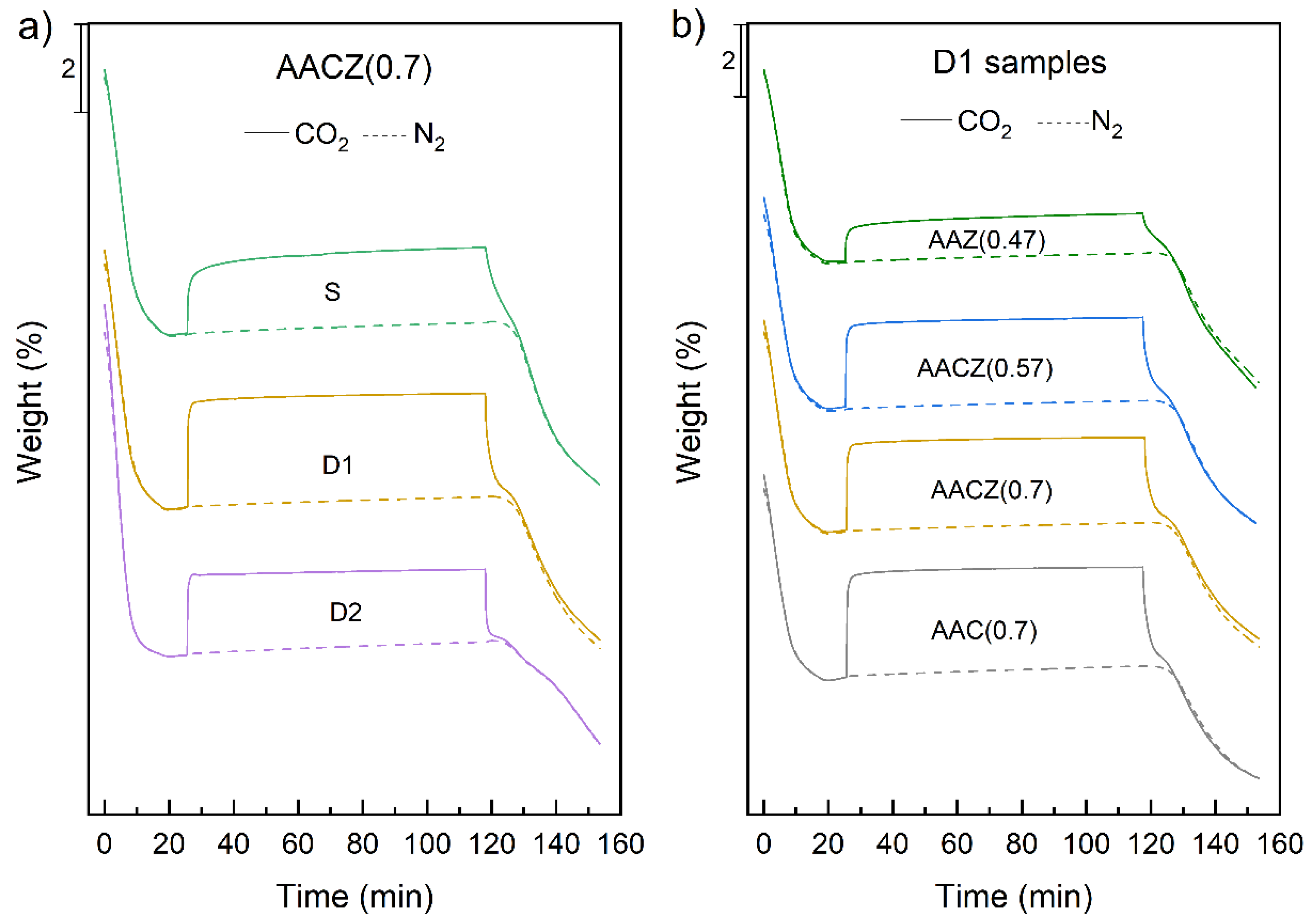 Minerals 11 01307 g009