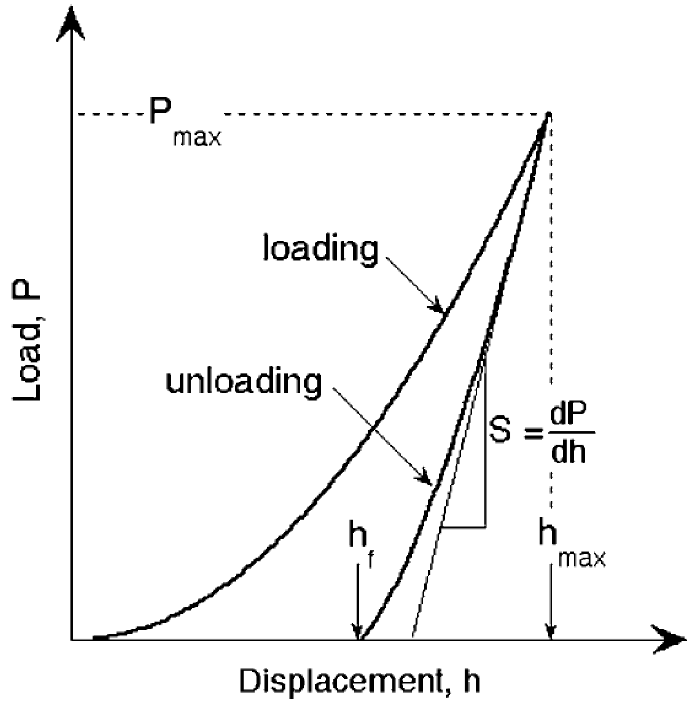 Minerals 11 01308 g004