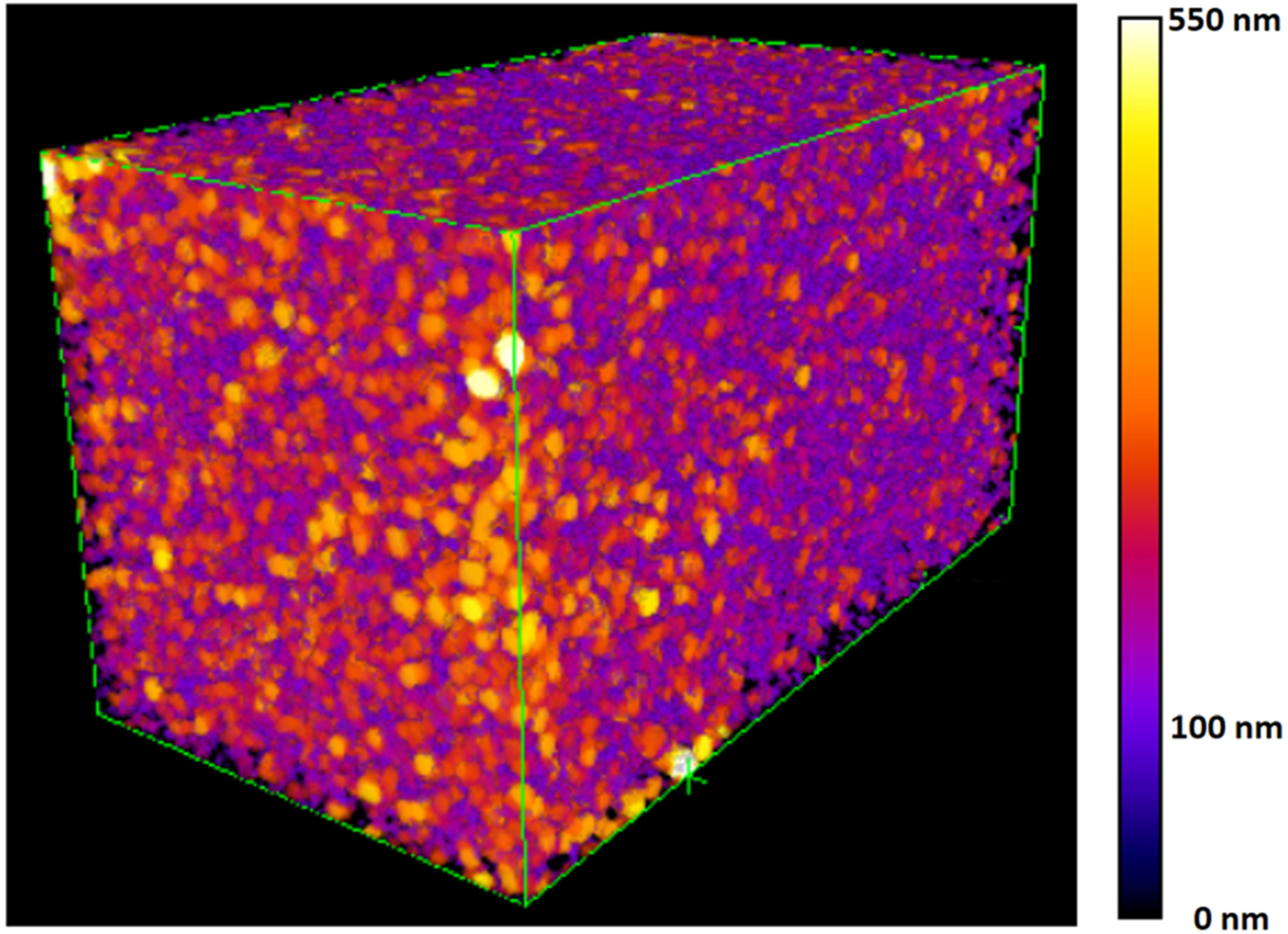 Minerals 11 01308 g008