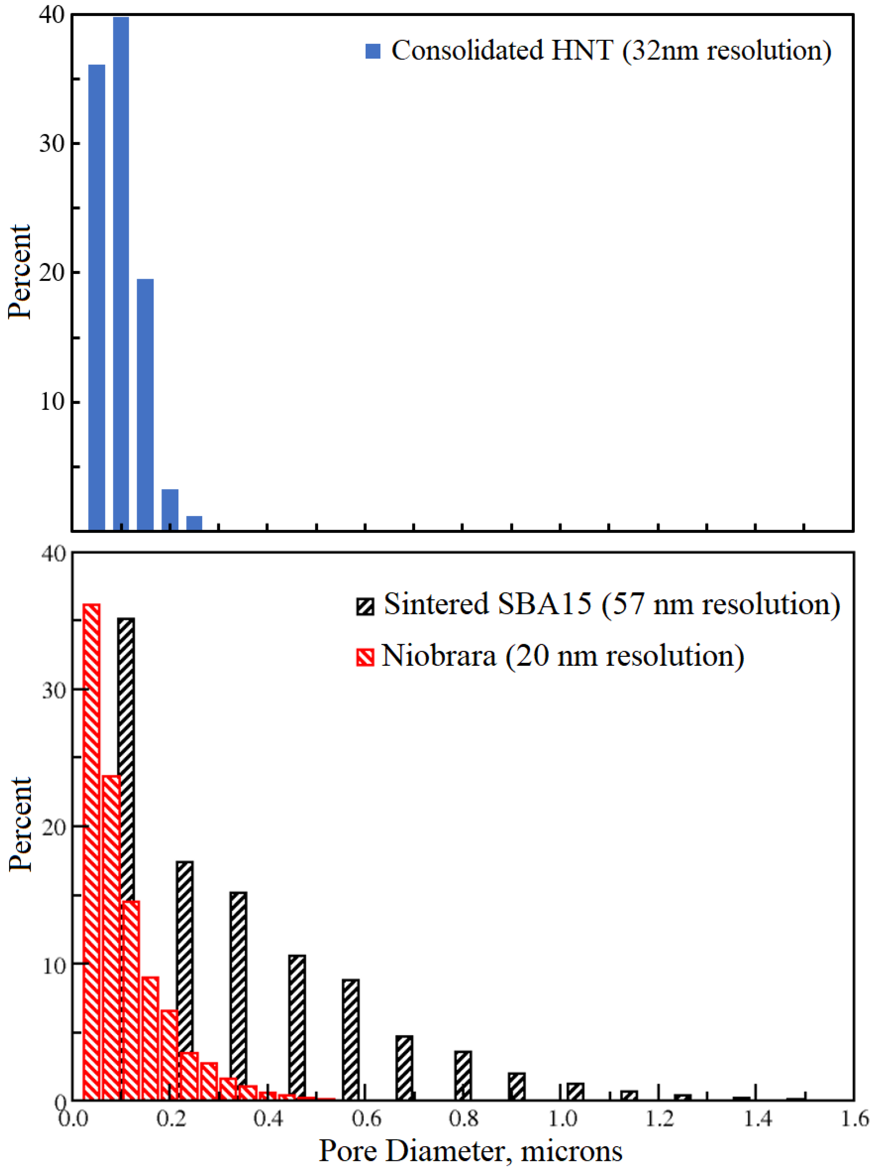 Minerals 11 01308 g009