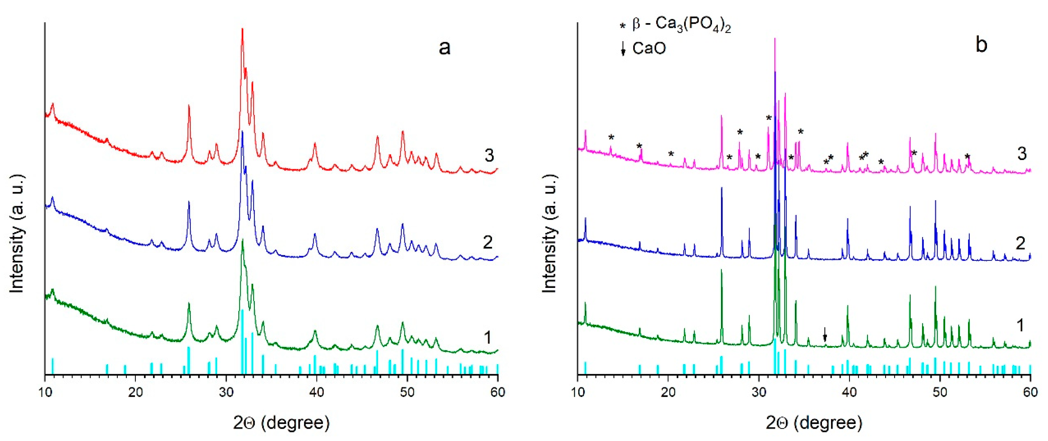 Minerals 11 01310 g001 550
