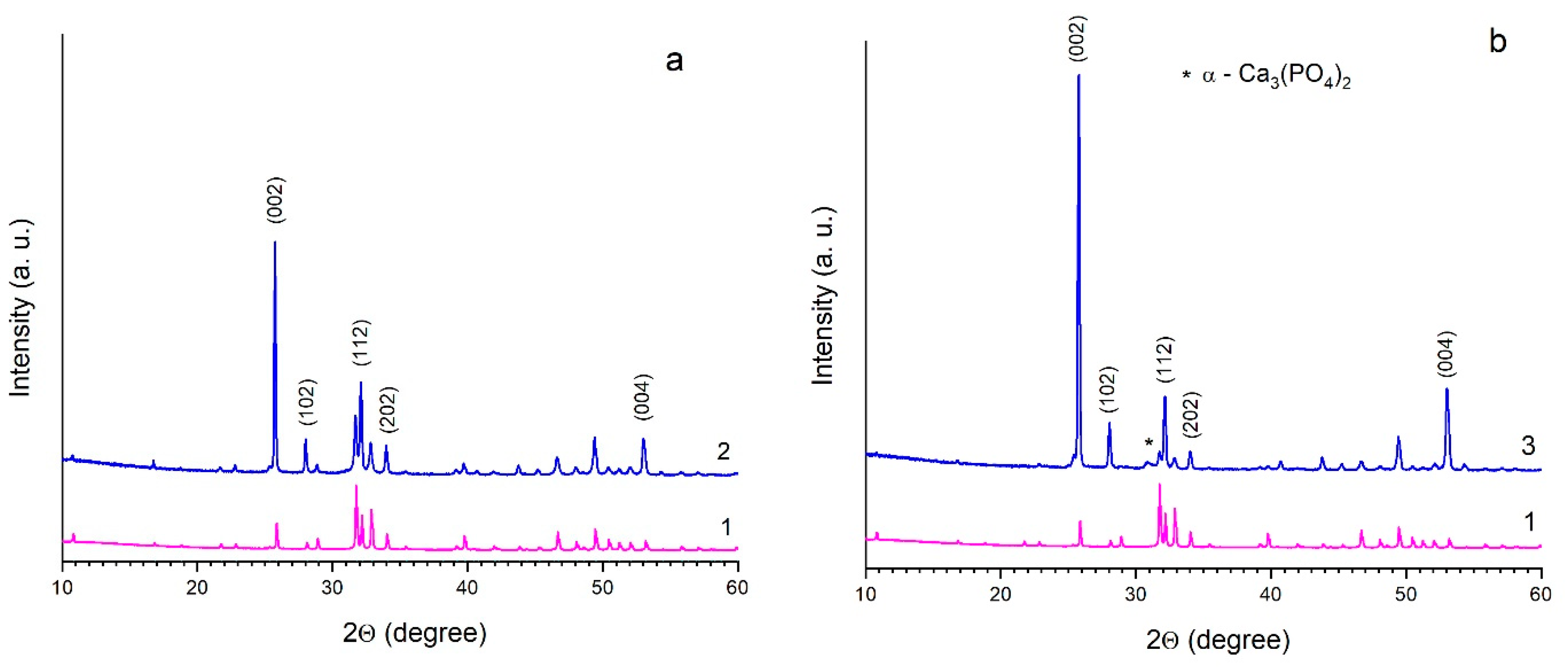 Minerals 11 01310 g009 550