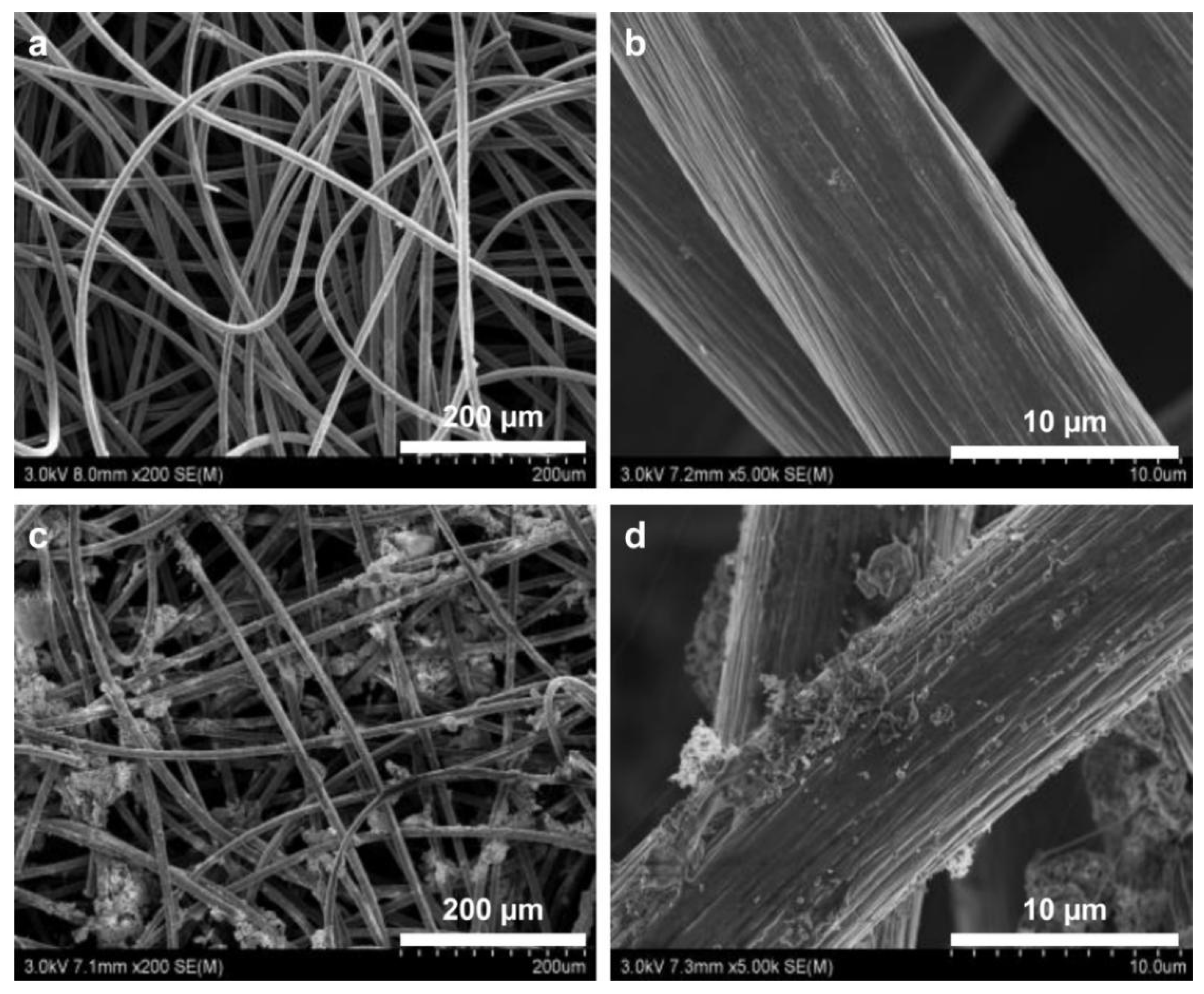 Minerals 11 01311 g006a 550