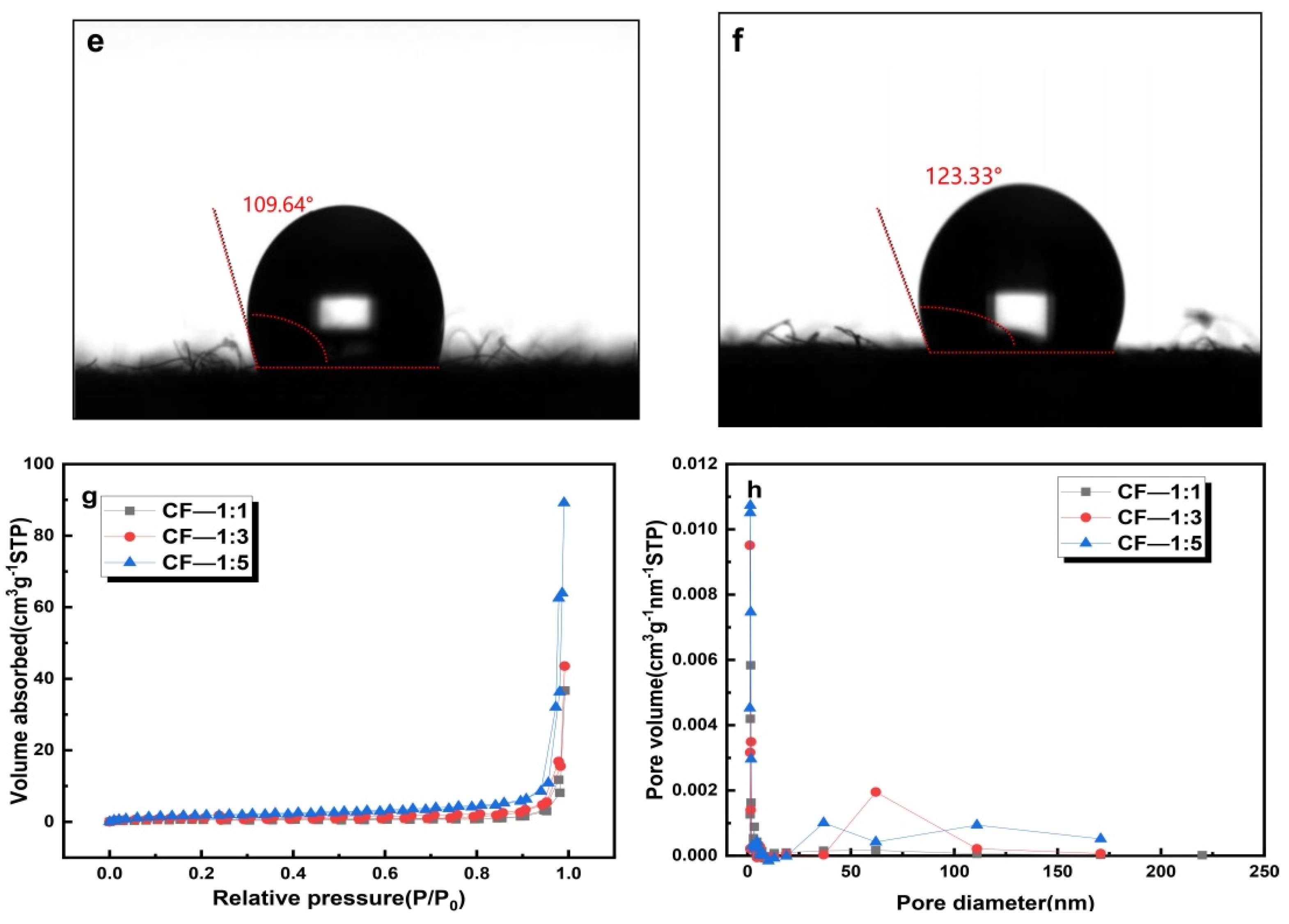Minerals 11 01311 g006b 550