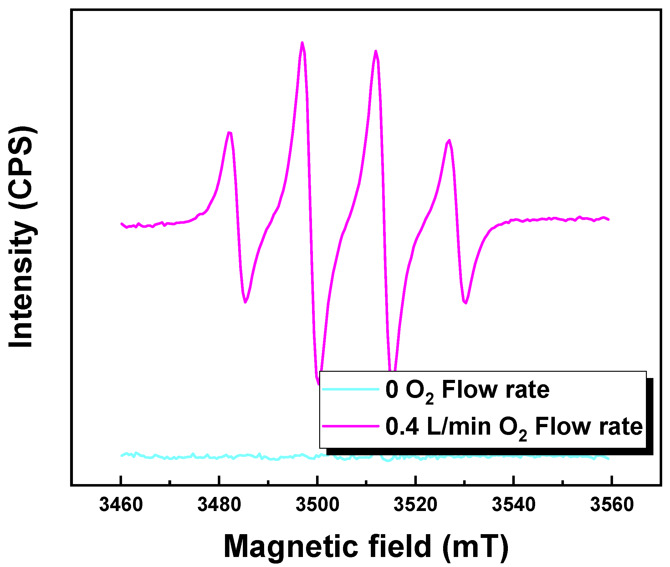 Minerals 11 01311 g009 550