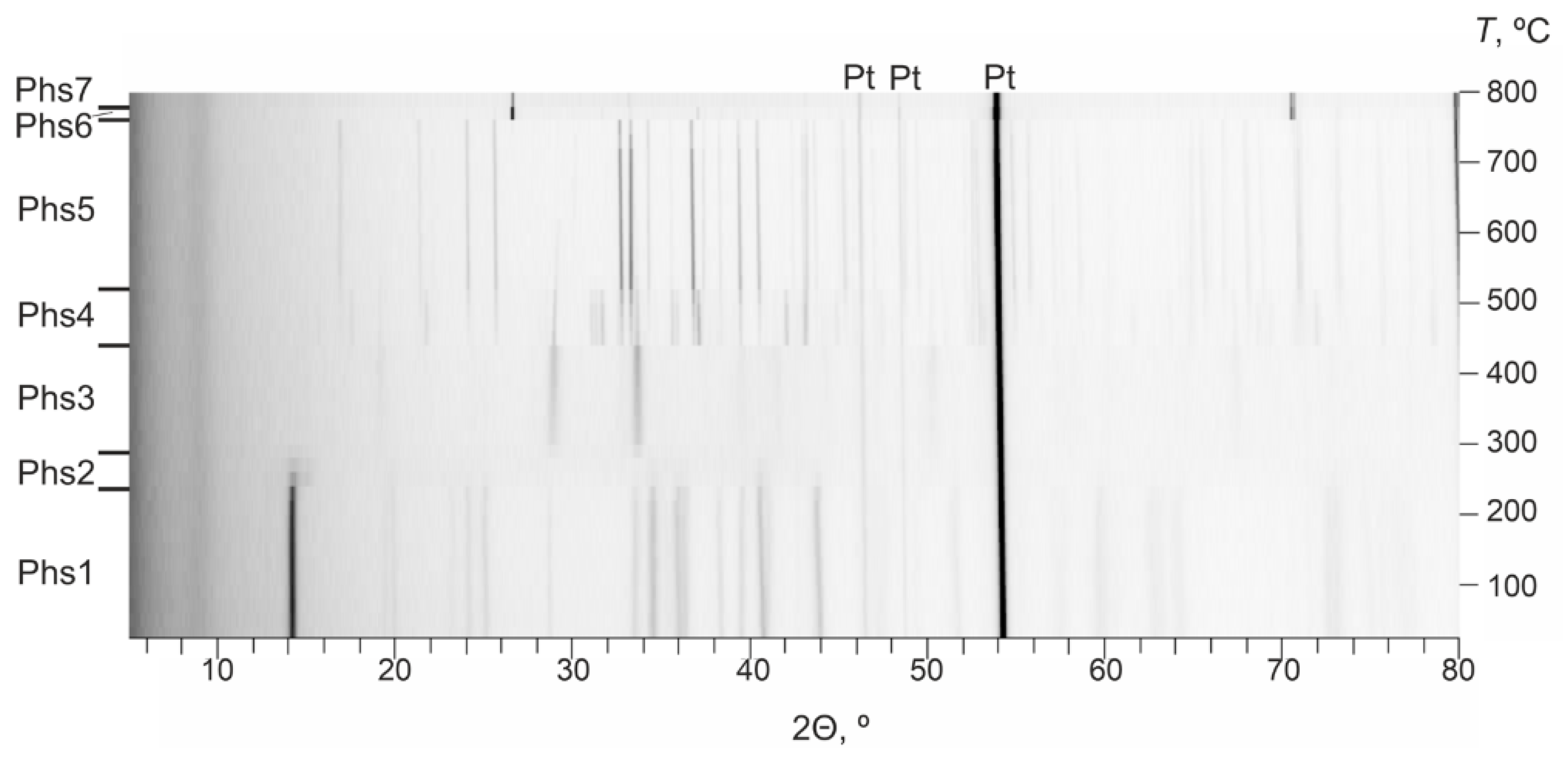 Minerals 11 01312 g001 550