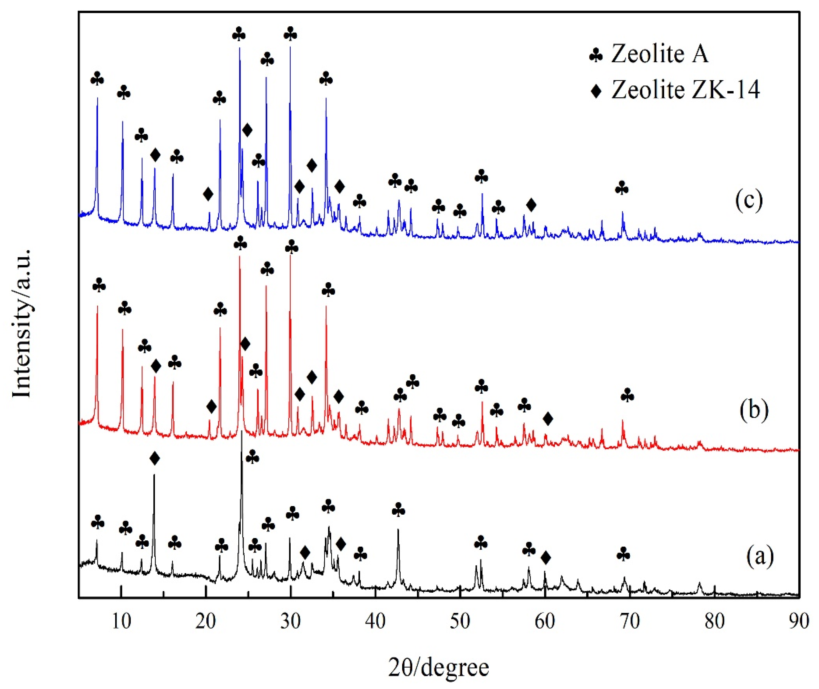 Minerals 11 01314 g001