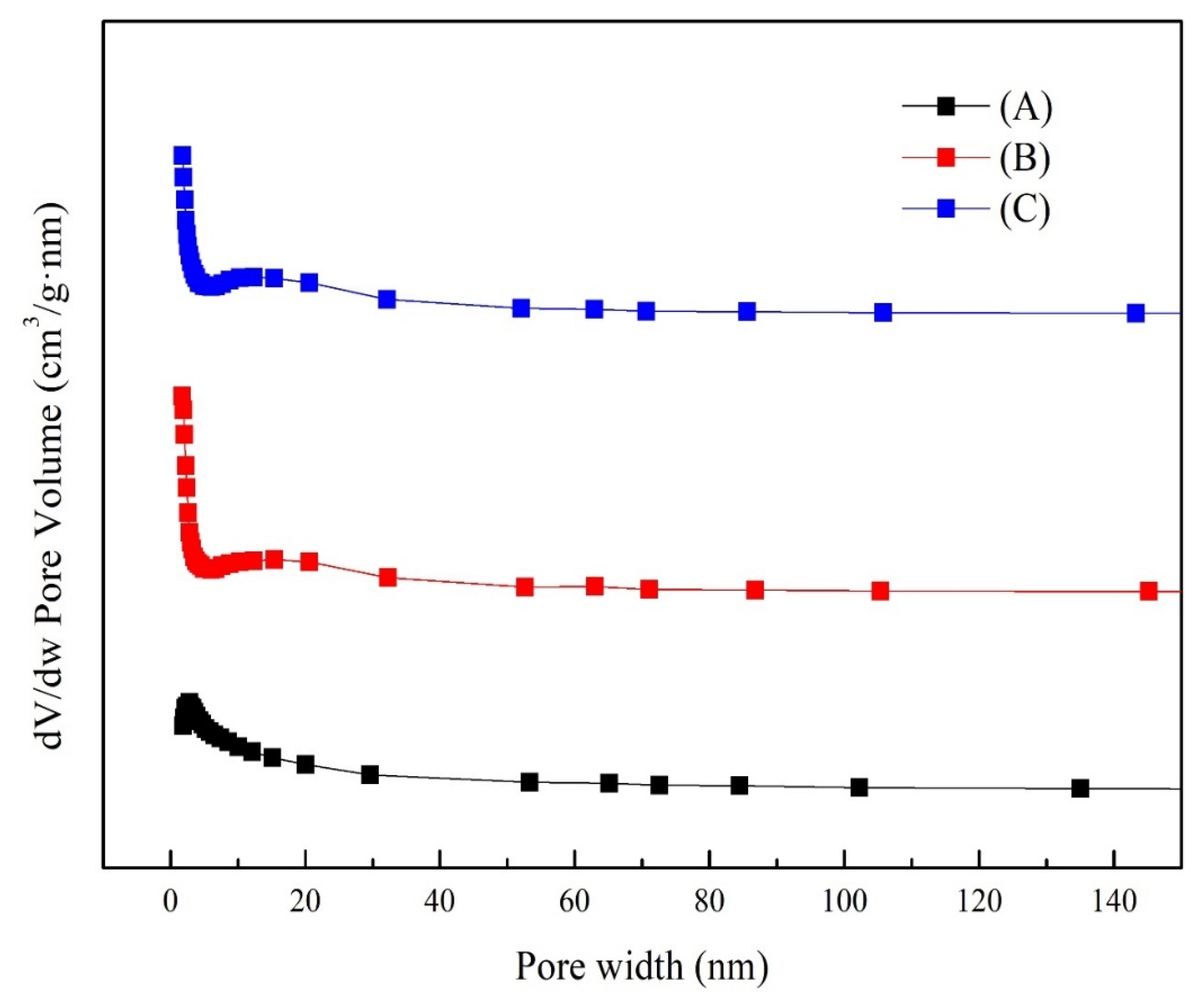 Minerals 11 01314 g004