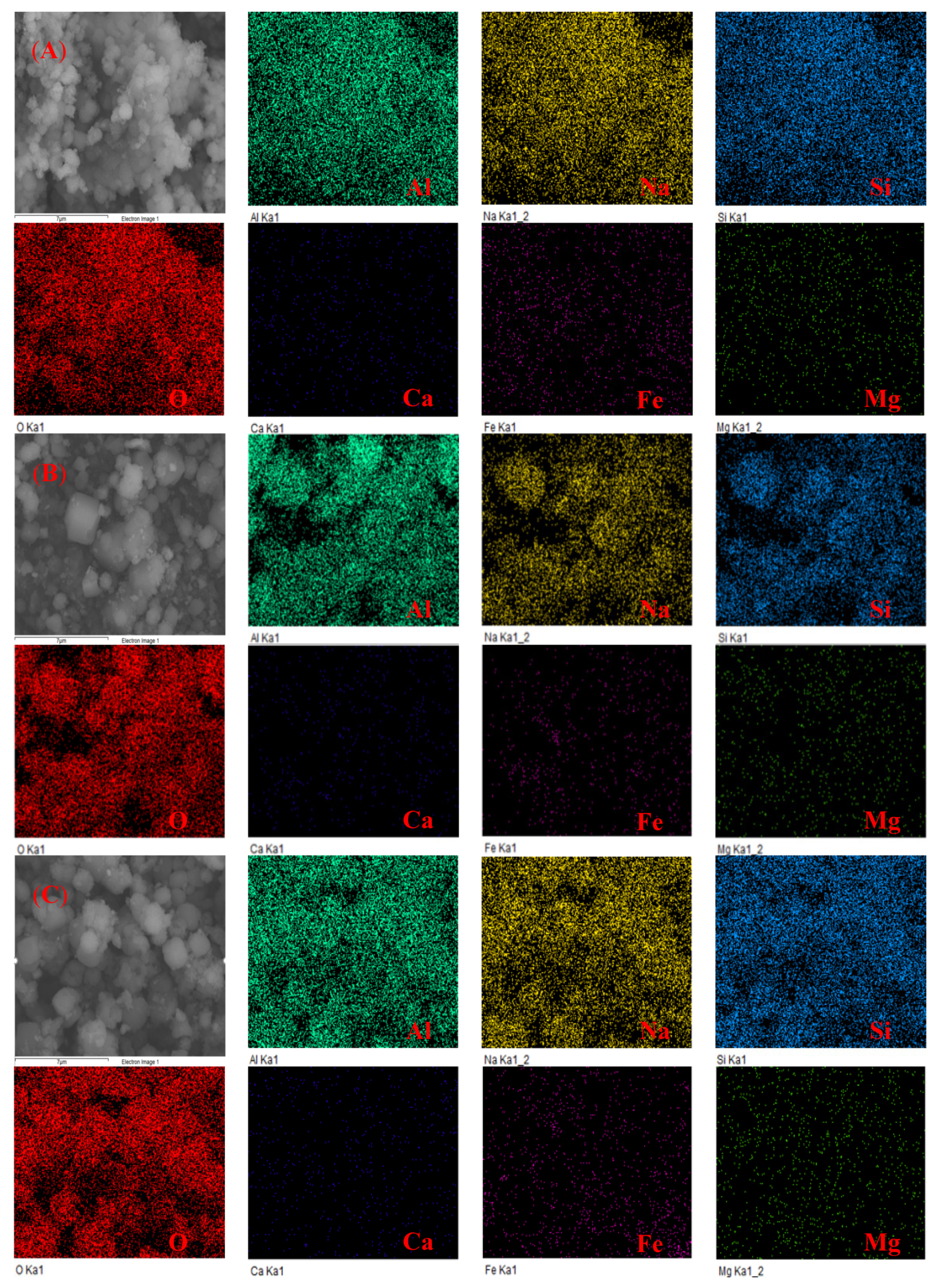 Minerals 11 01314 g006