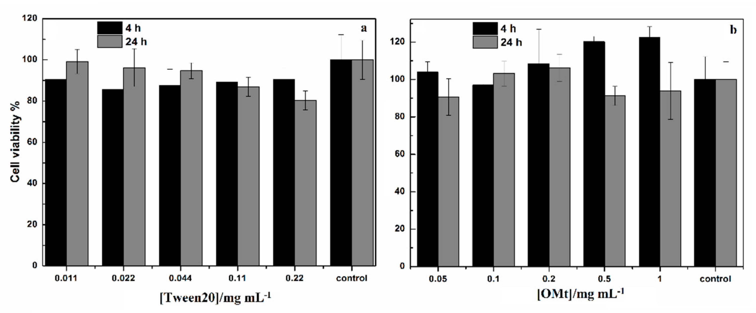 Minerals 11 01315 g006