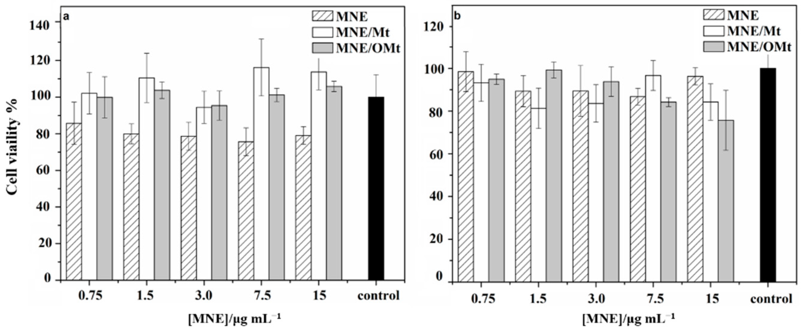 Minerals 11 01315 g007