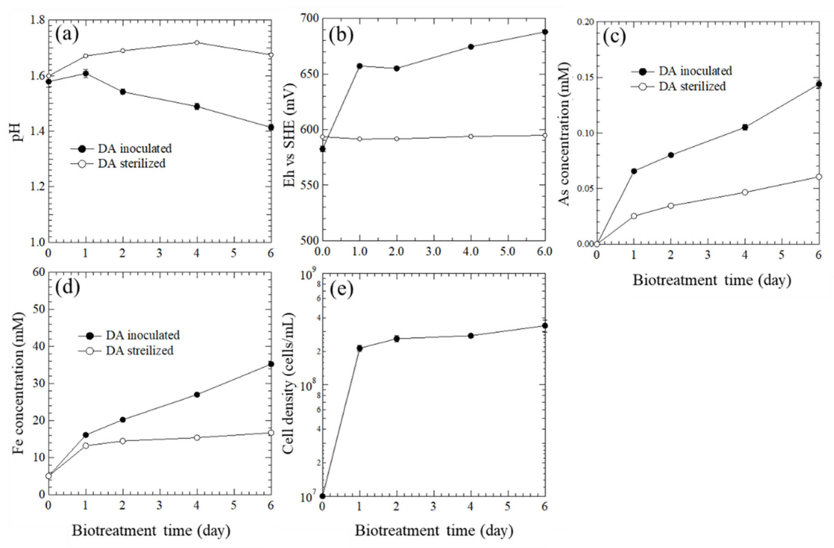 Minerals 11 01316 g003