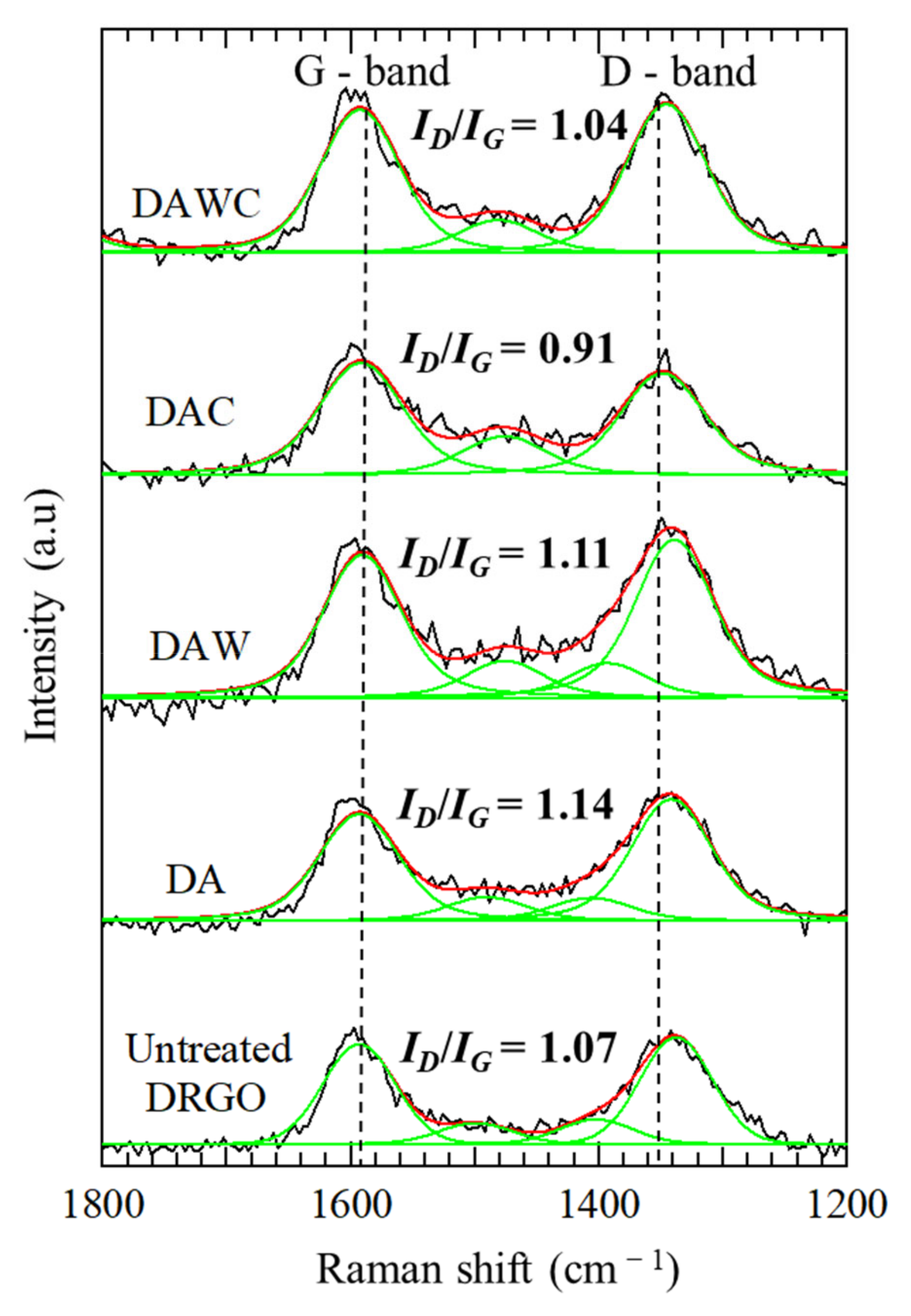 Minerals 11 01316 g006