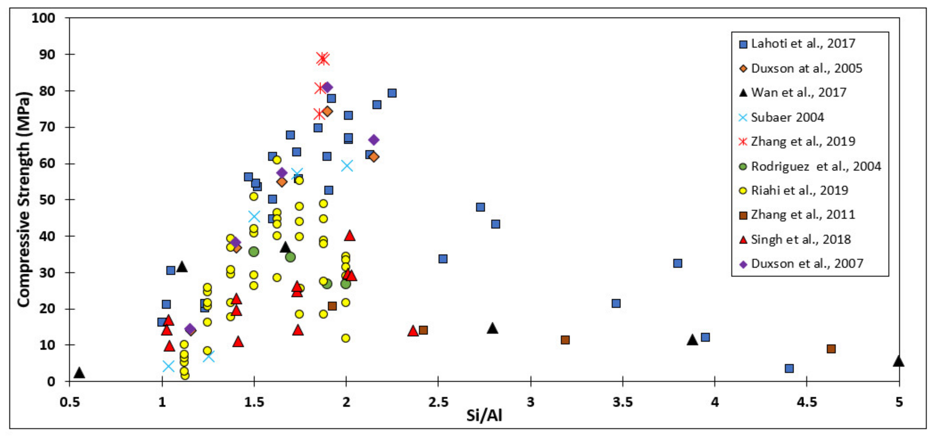 Minerals 11 01317 g002 550