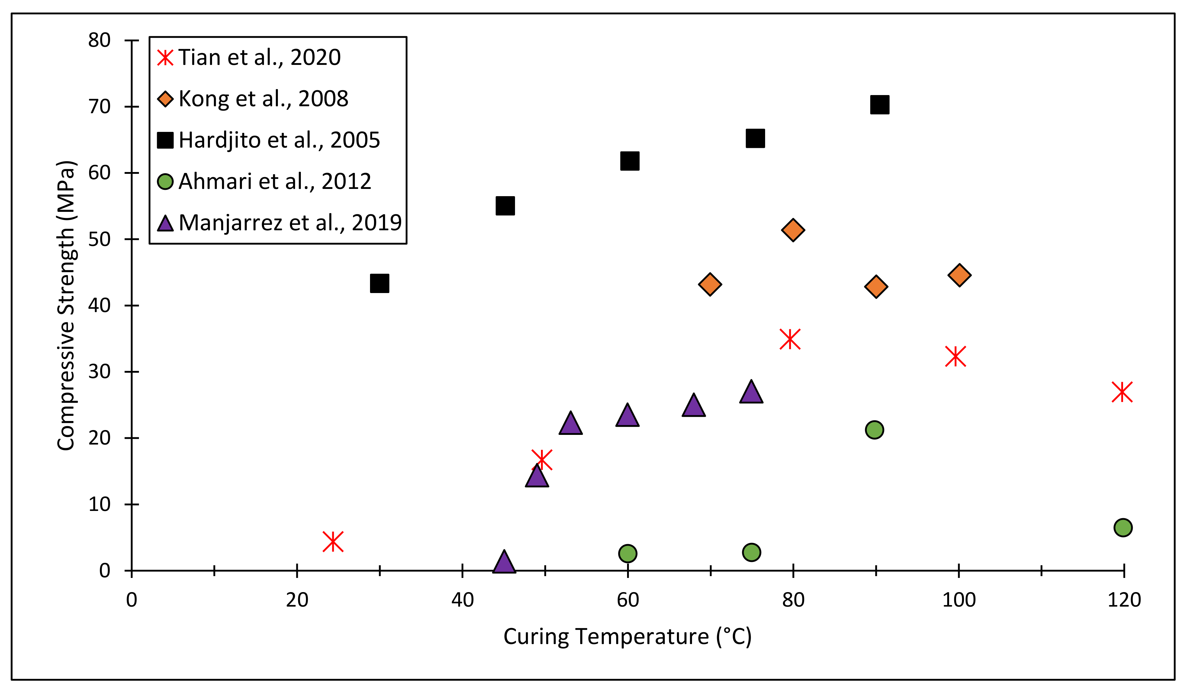 Minerals 11 01317 g003 550