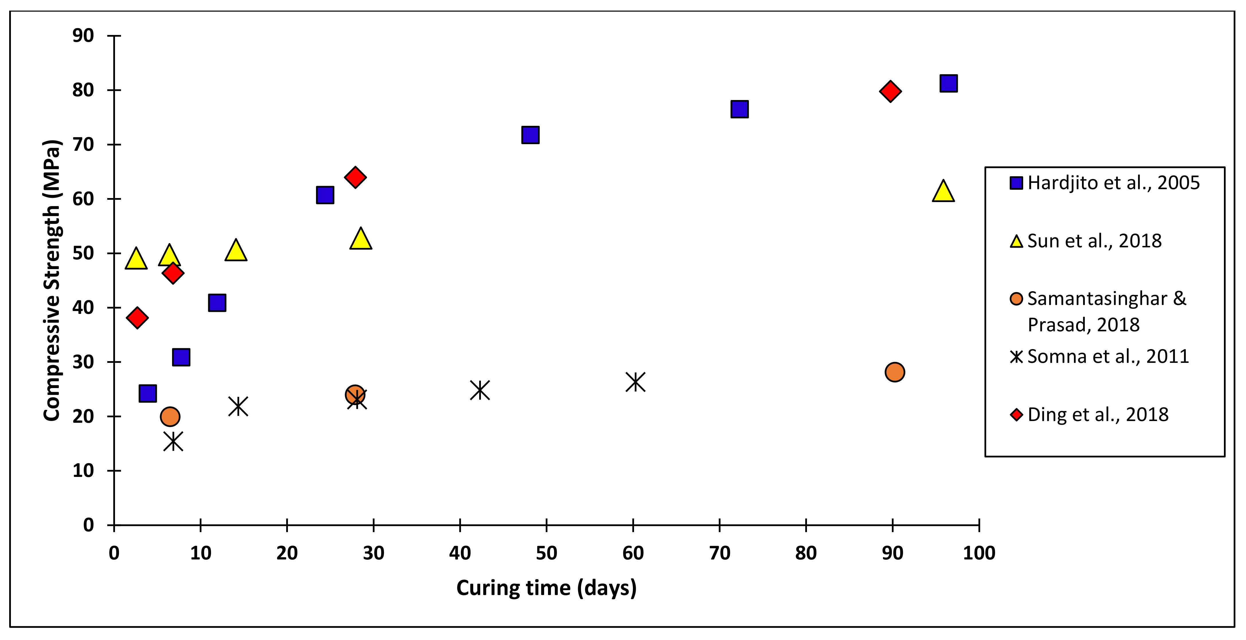 Minerals 11 01317 g004 550