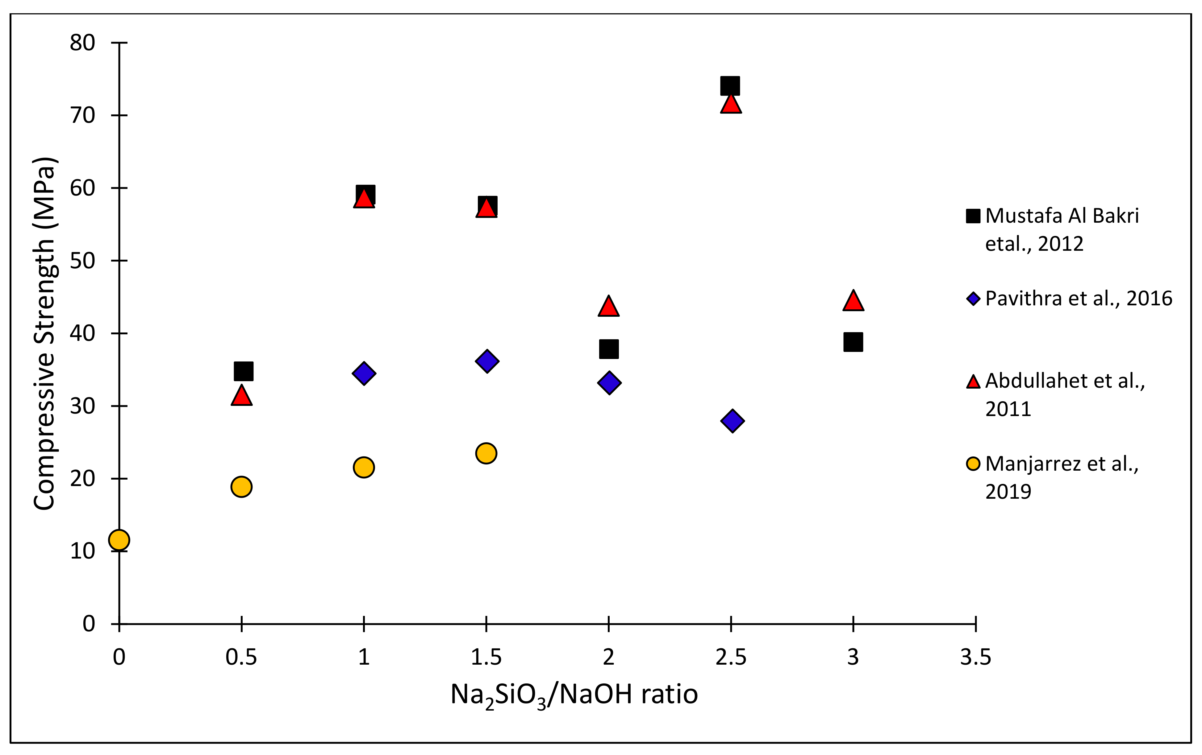 Minerals 11 01317 g005 550