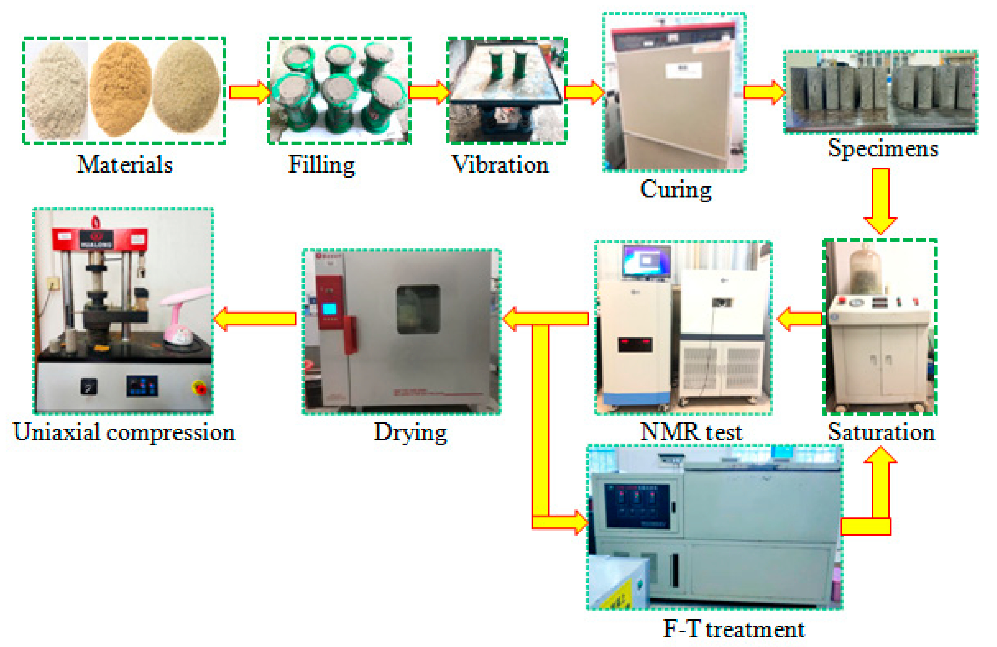 Minerals 11 01318 g002