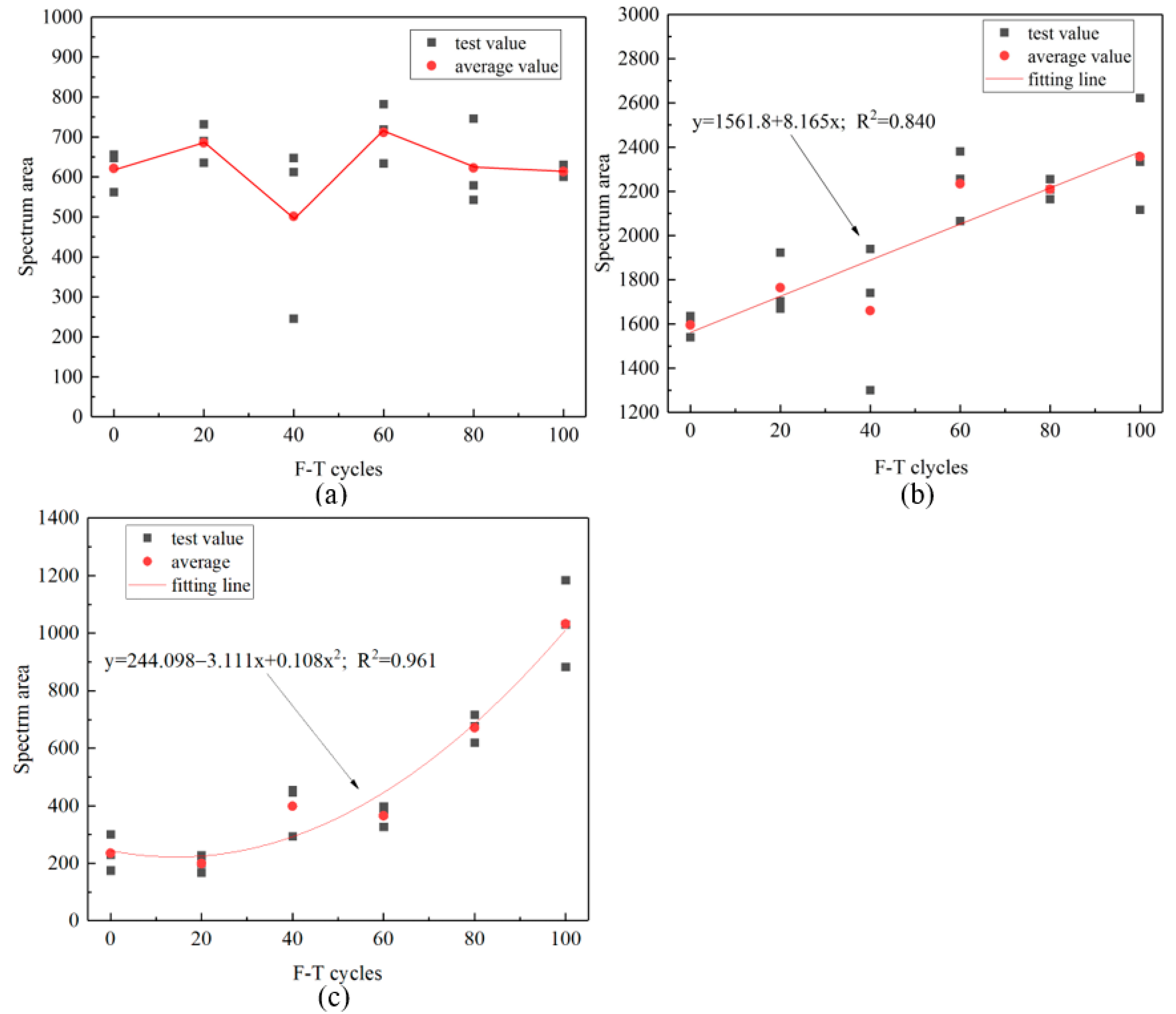 Minerals 11 01318 g004