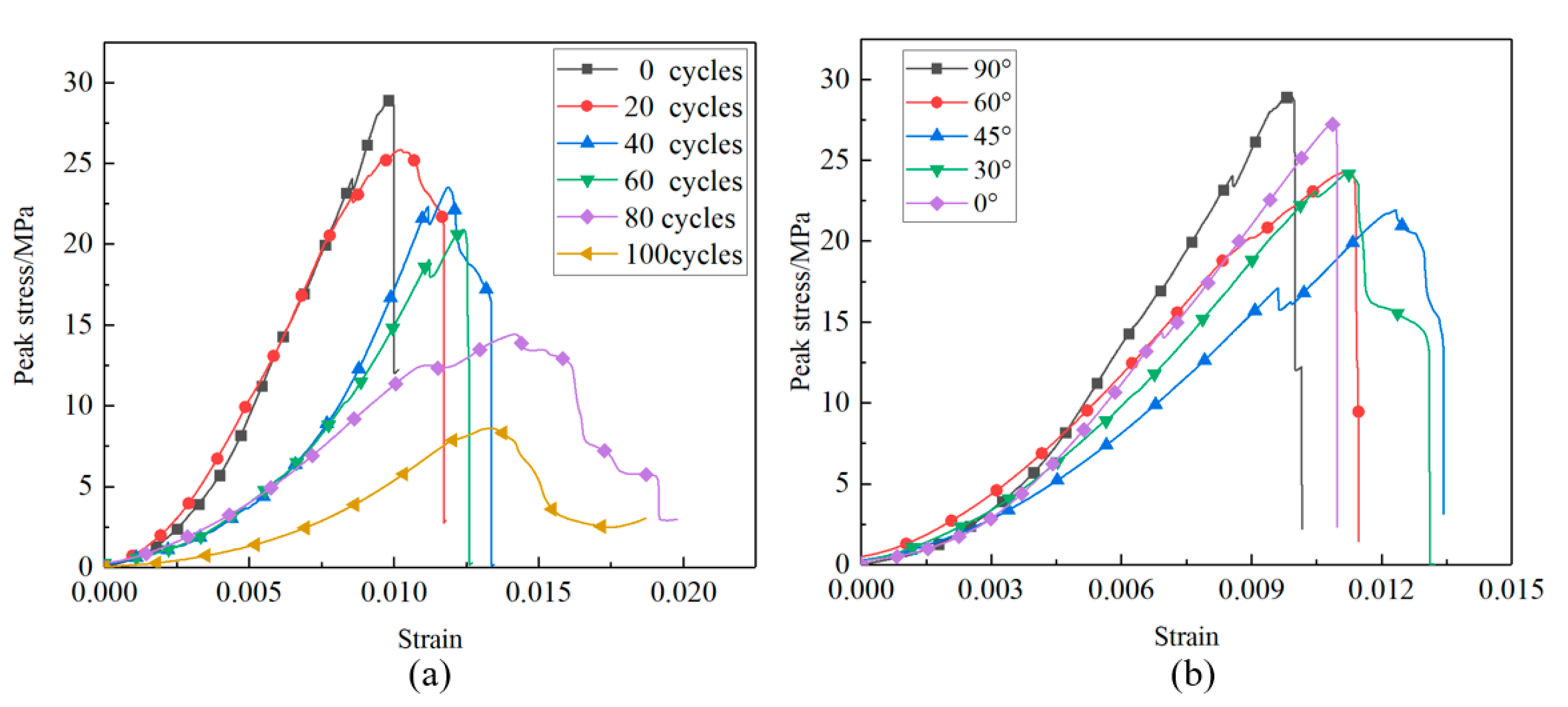 Minerals 11 01318 g005