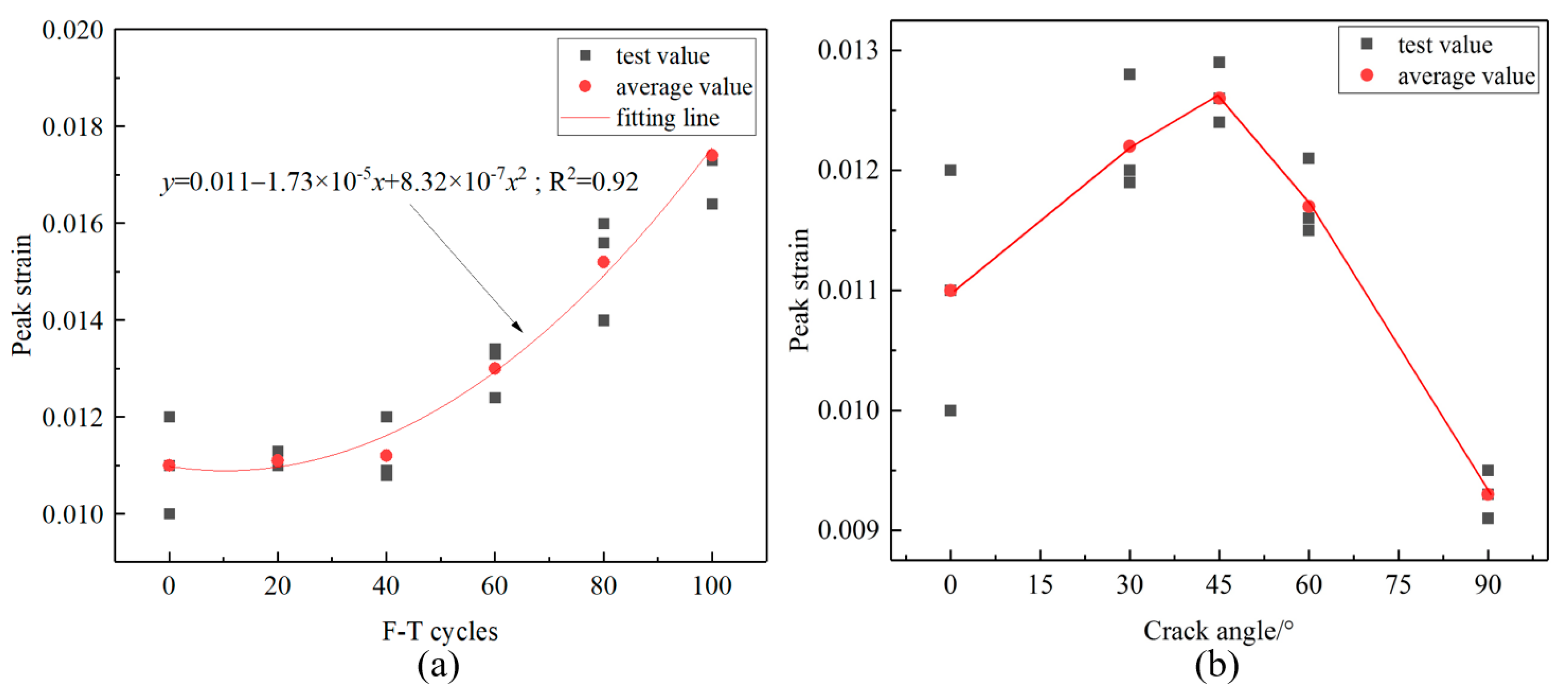 Minerals 11 01318 g007