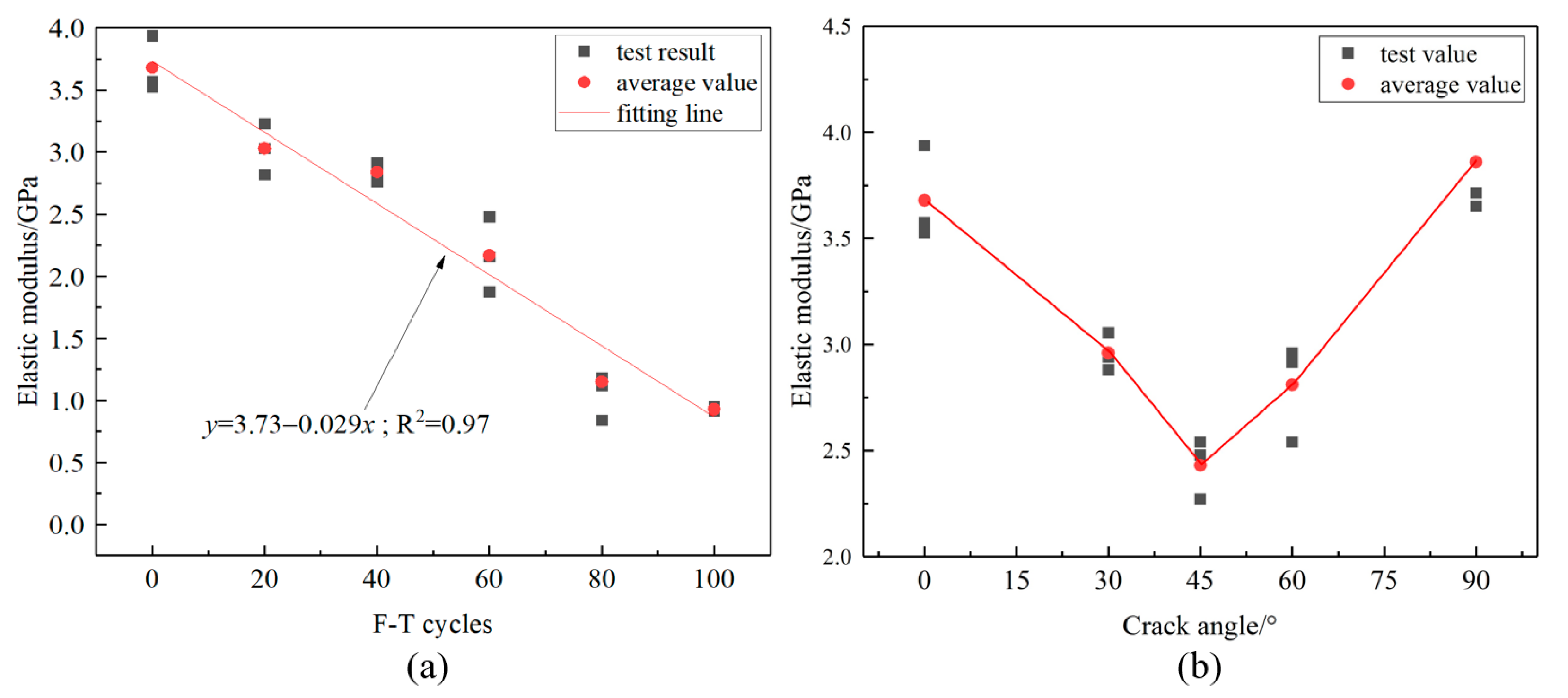 Minerals 11 01318 g008