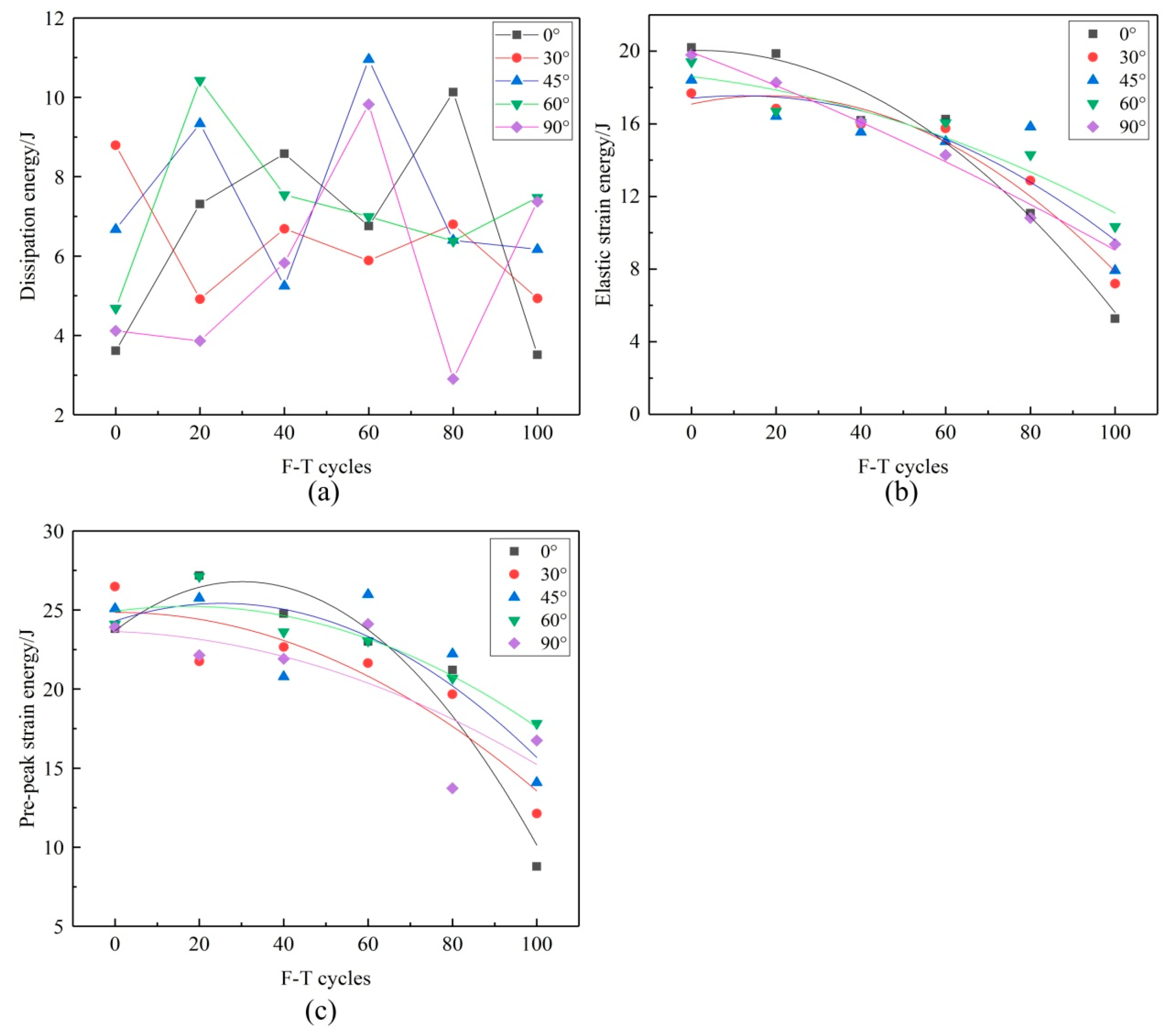Minerals 11 01318 g009