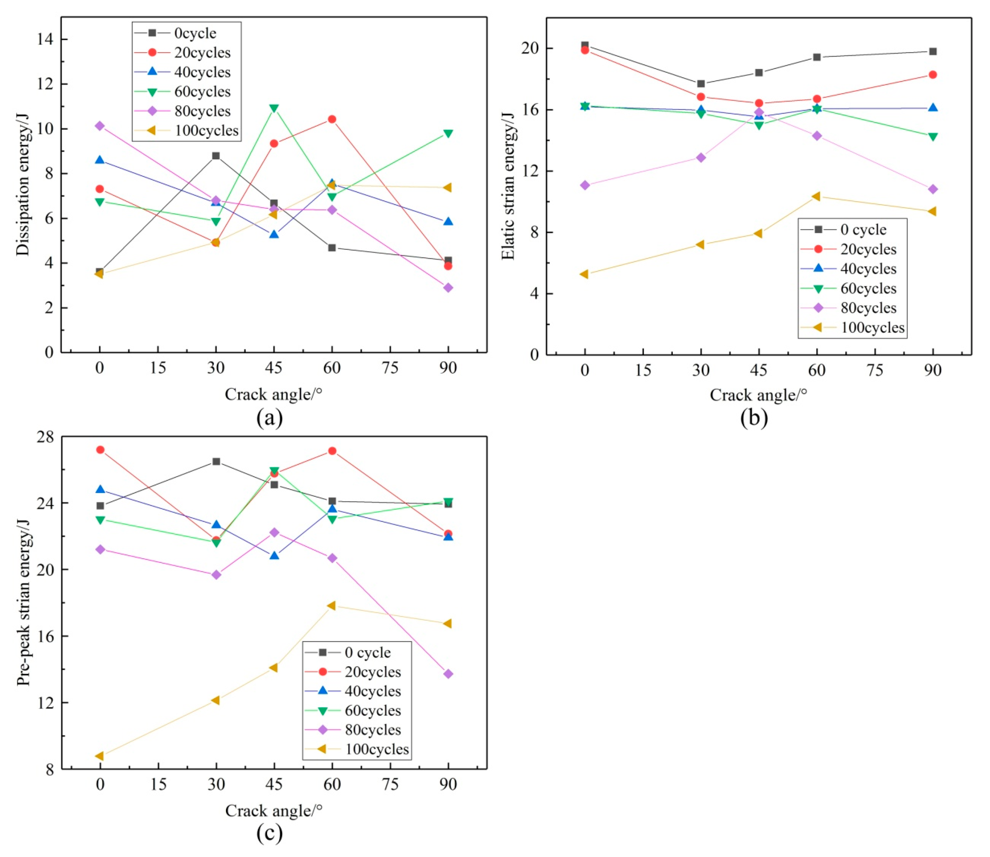 Minerals 11 01318 g010
