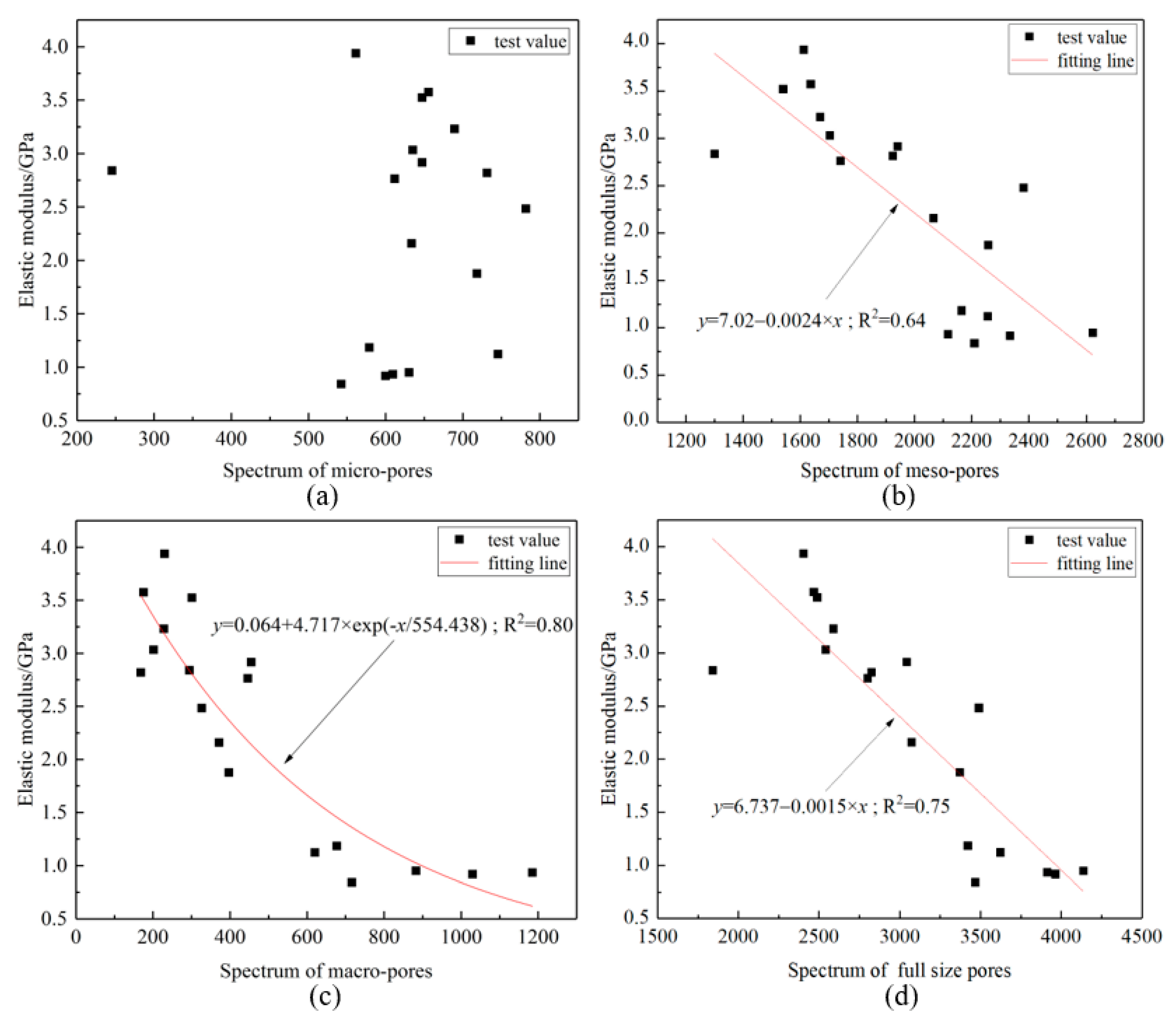 Minerals 11 01318 g011