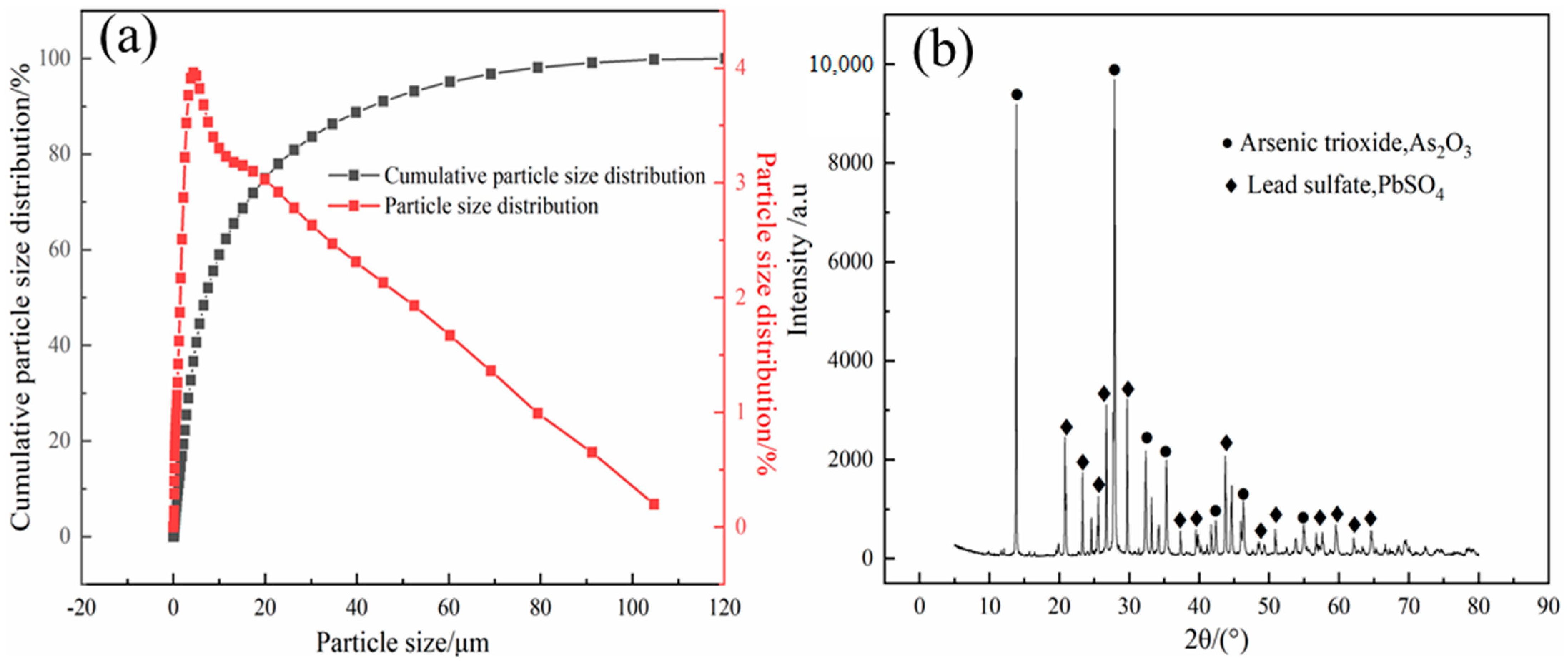 Minerals 11 01319 g001