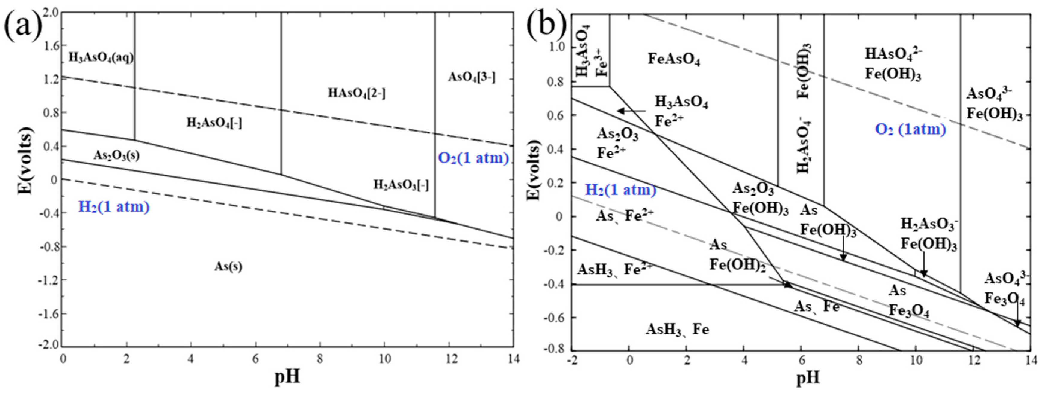Minerals 11 01319 g004