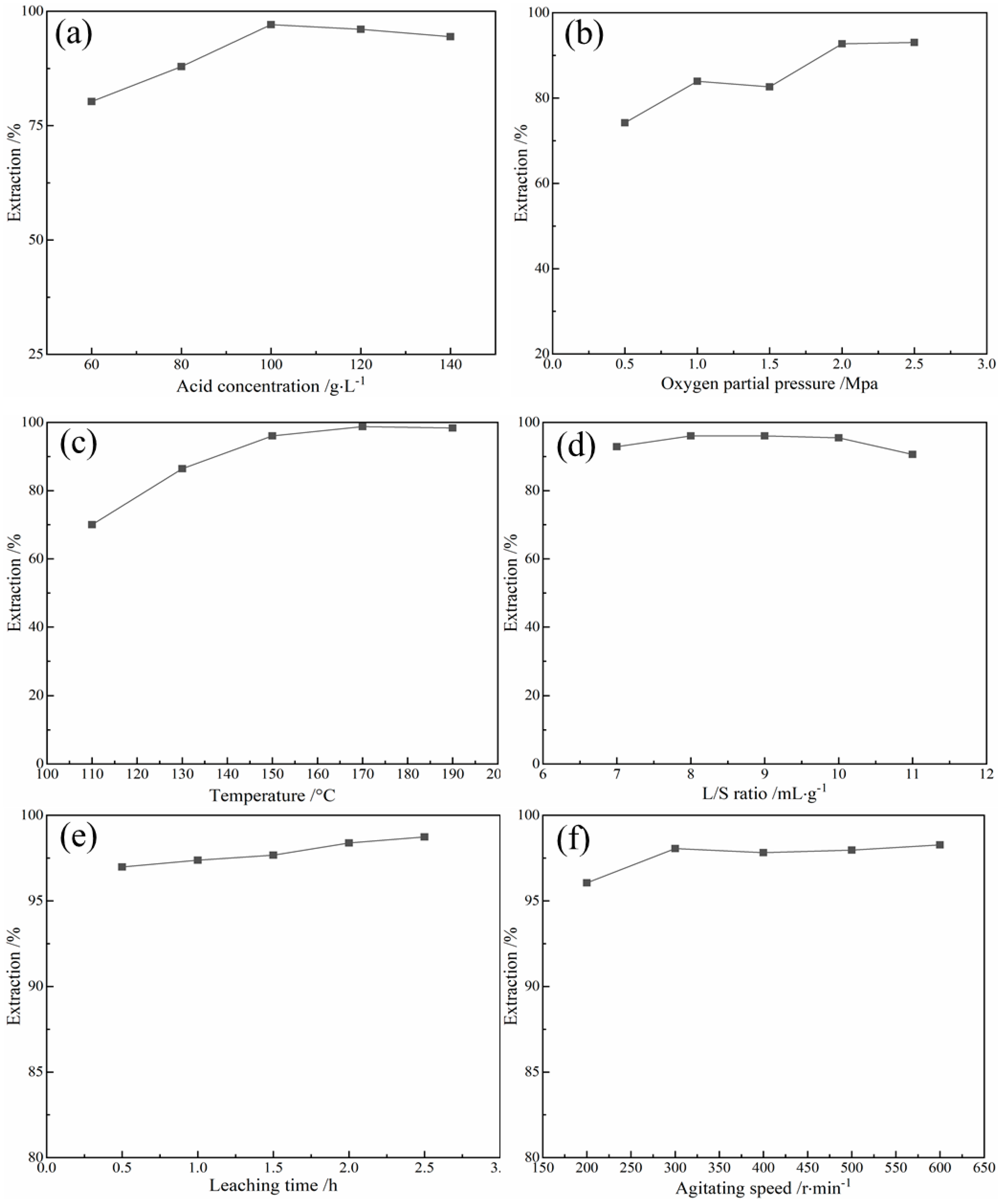 Minerals 11 01319 g005