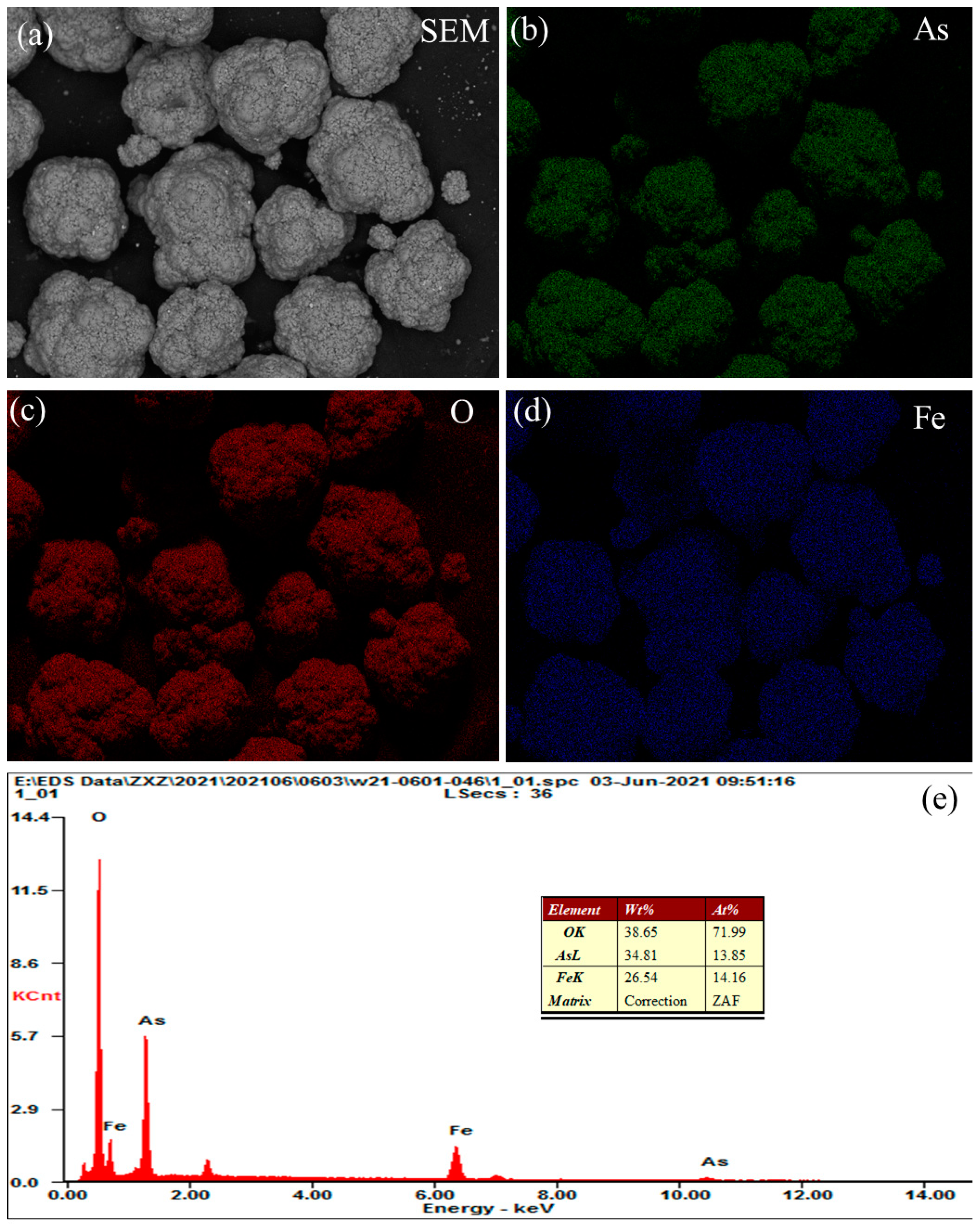 Minerals 11 01319 g012