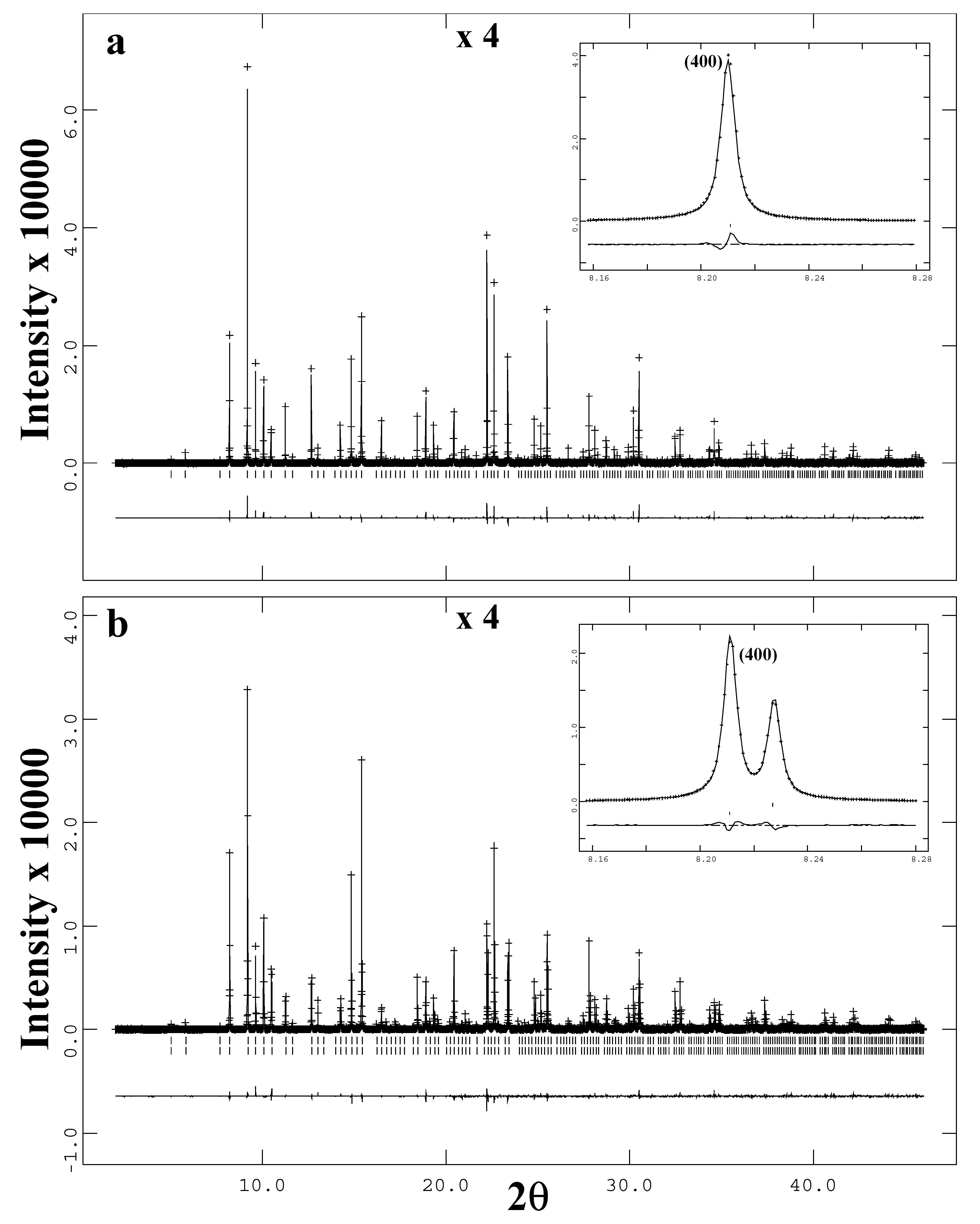 Minerals 11 01320 g003
