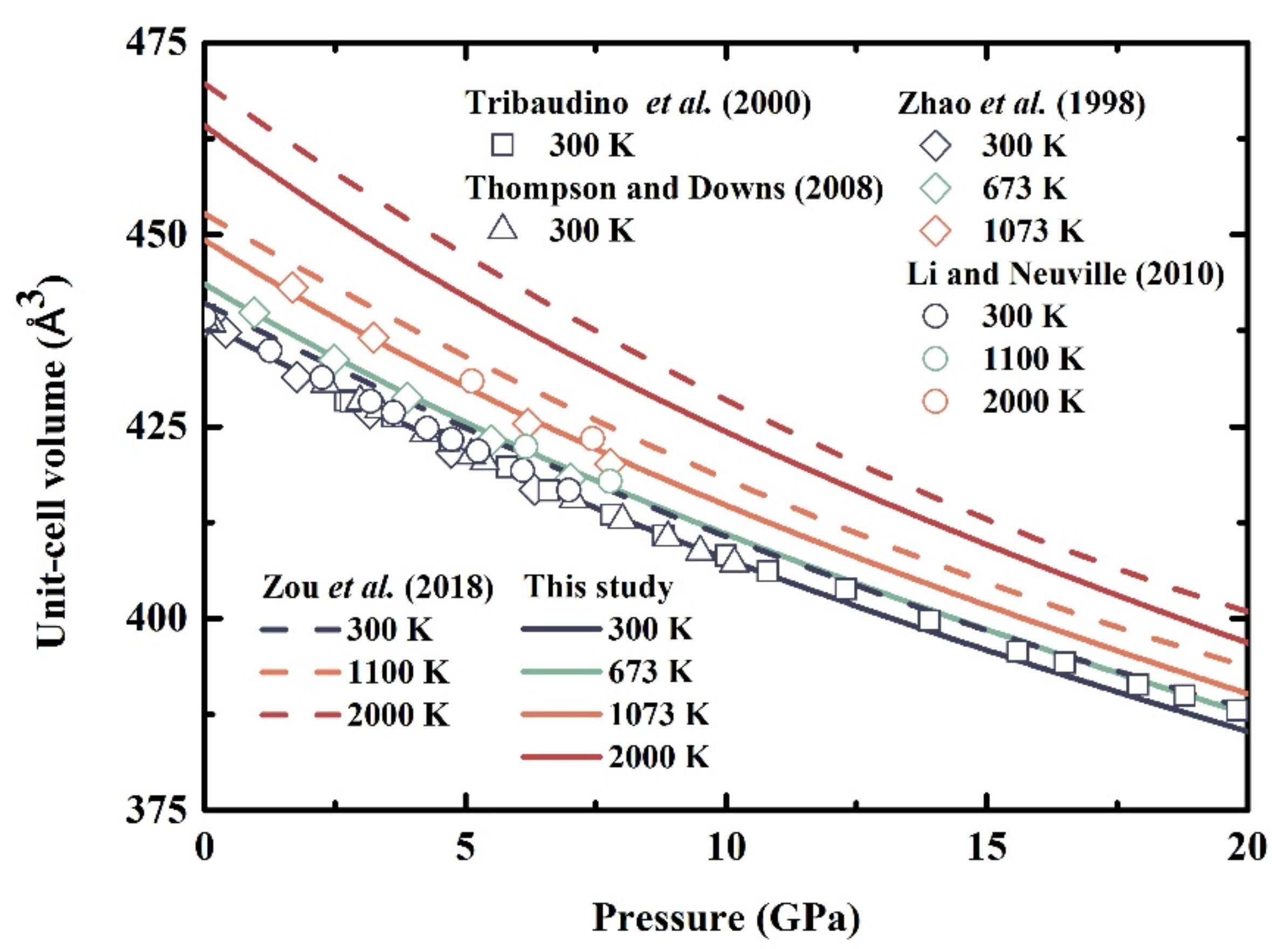 Minerals 11 01322 g001 Minerals 11 01322 g001