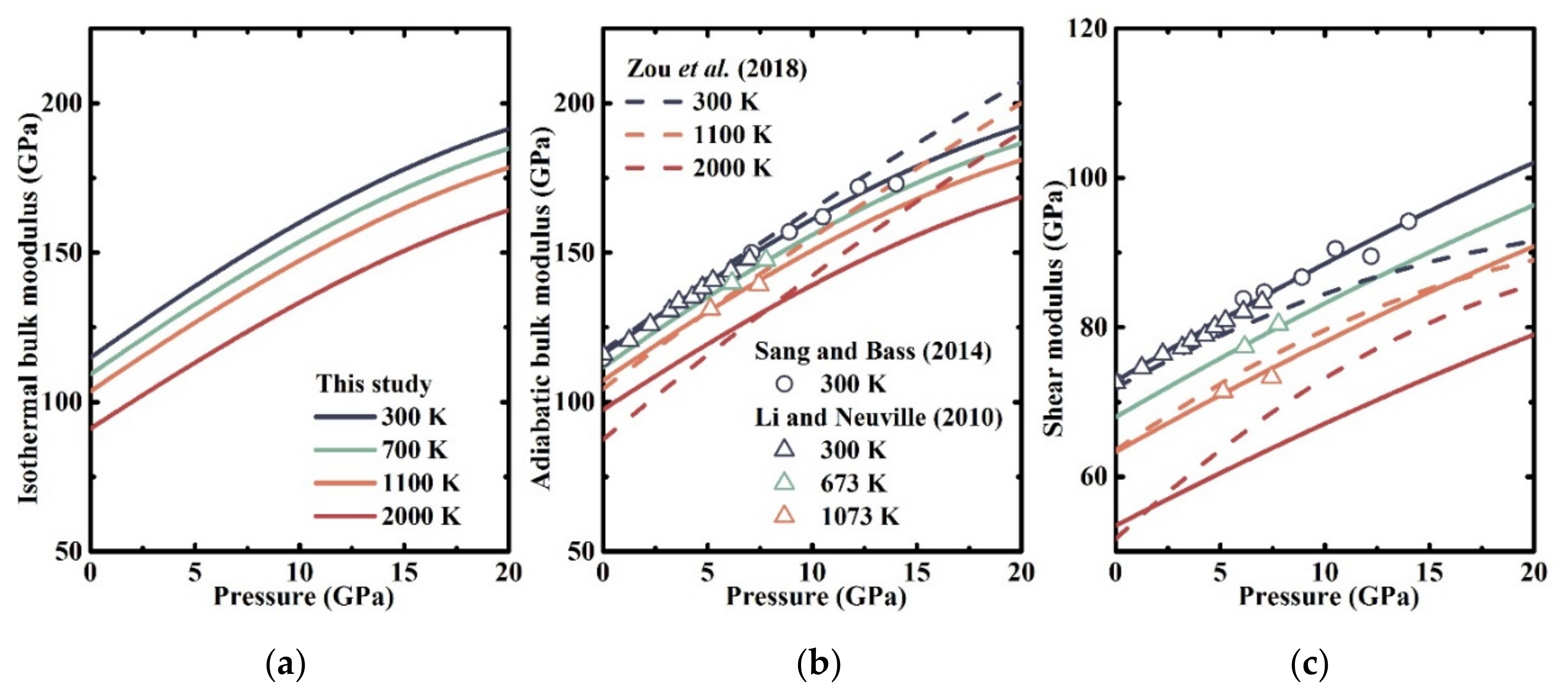 Minerals 11 01322 g002 Minerals 11 01322 g002