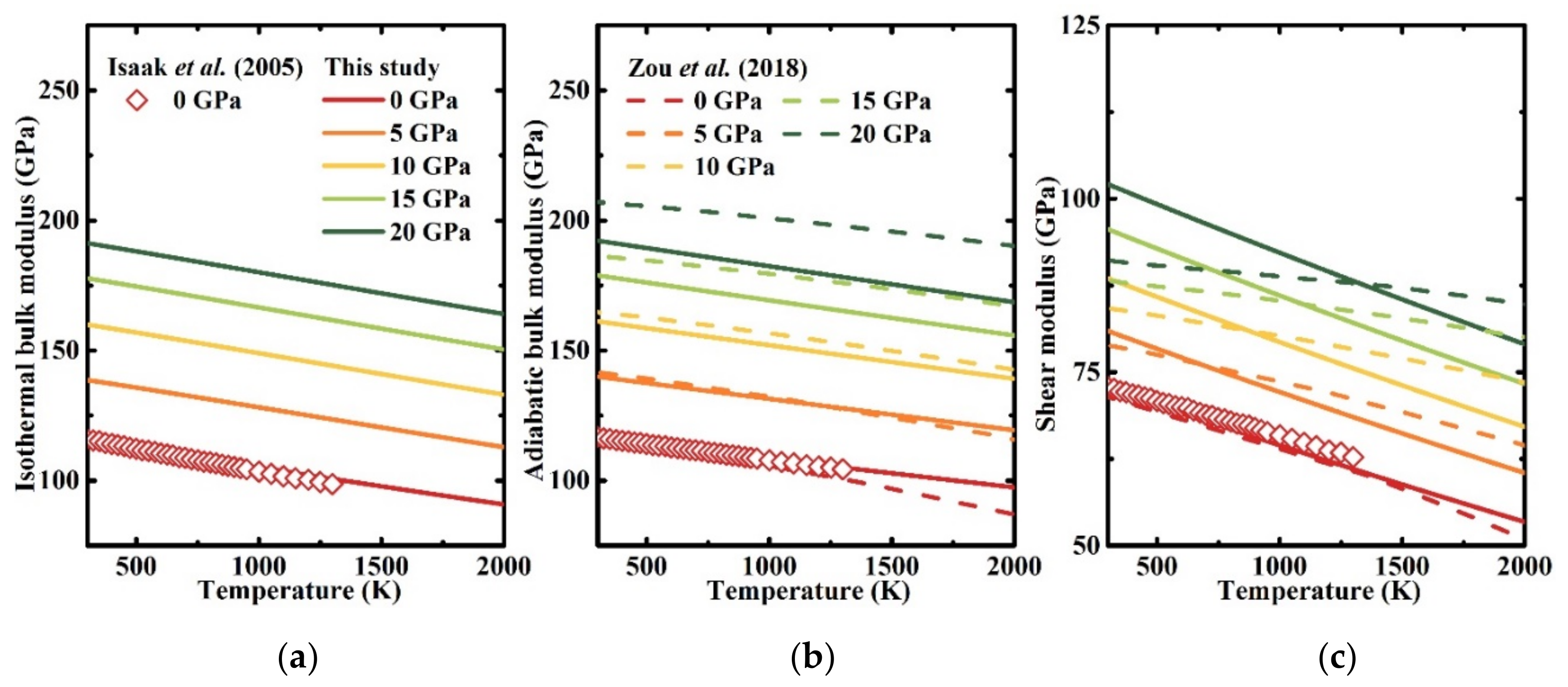 Minerals 11 01322 g003 Minerals 11 01322 g003