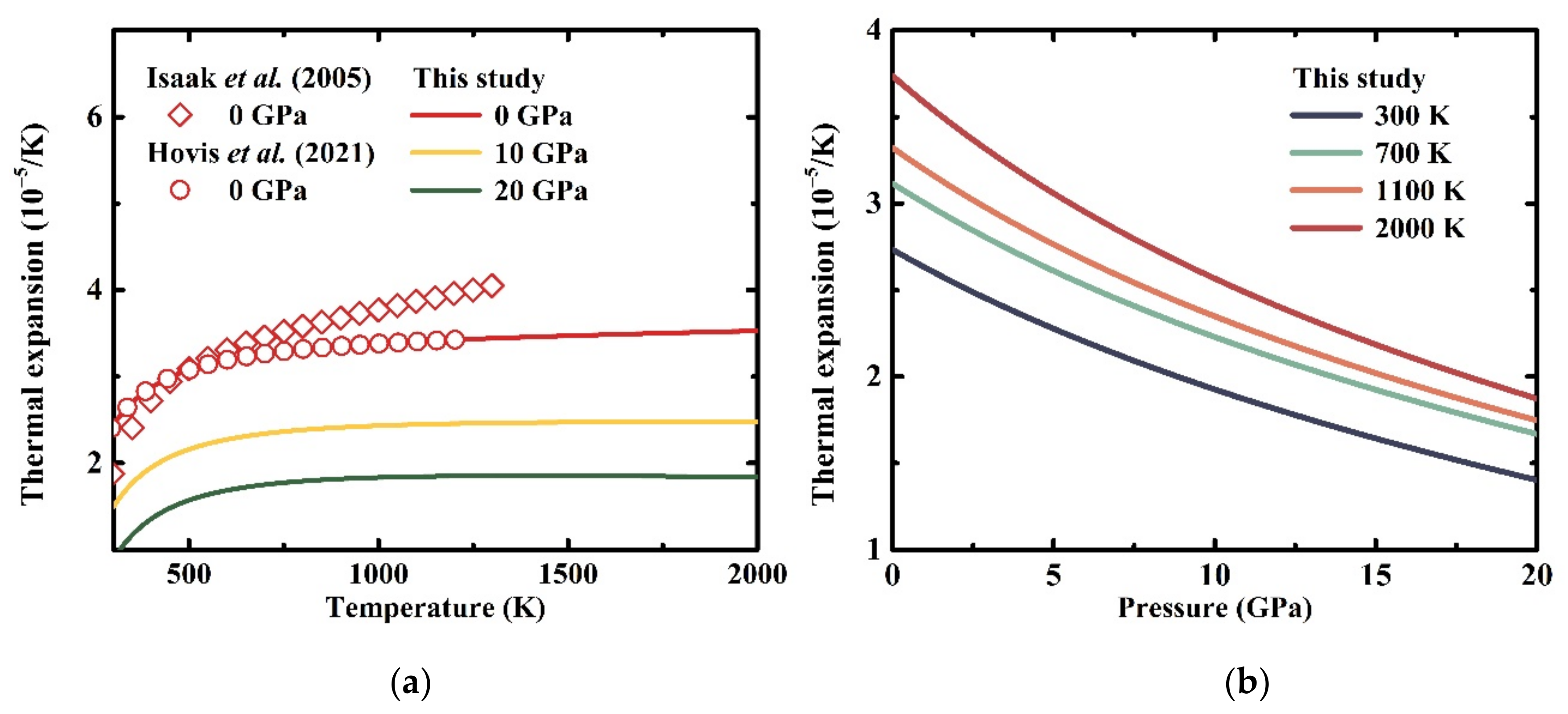 Minerals 11 01322 g004 Minerals 11 01322 g004