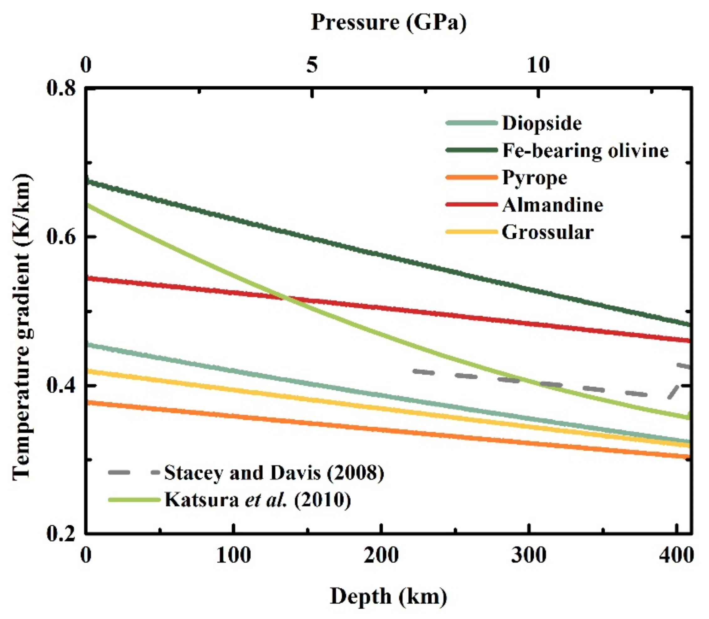 Minerals 11 01322 g007 Minerals 11 01322 g007