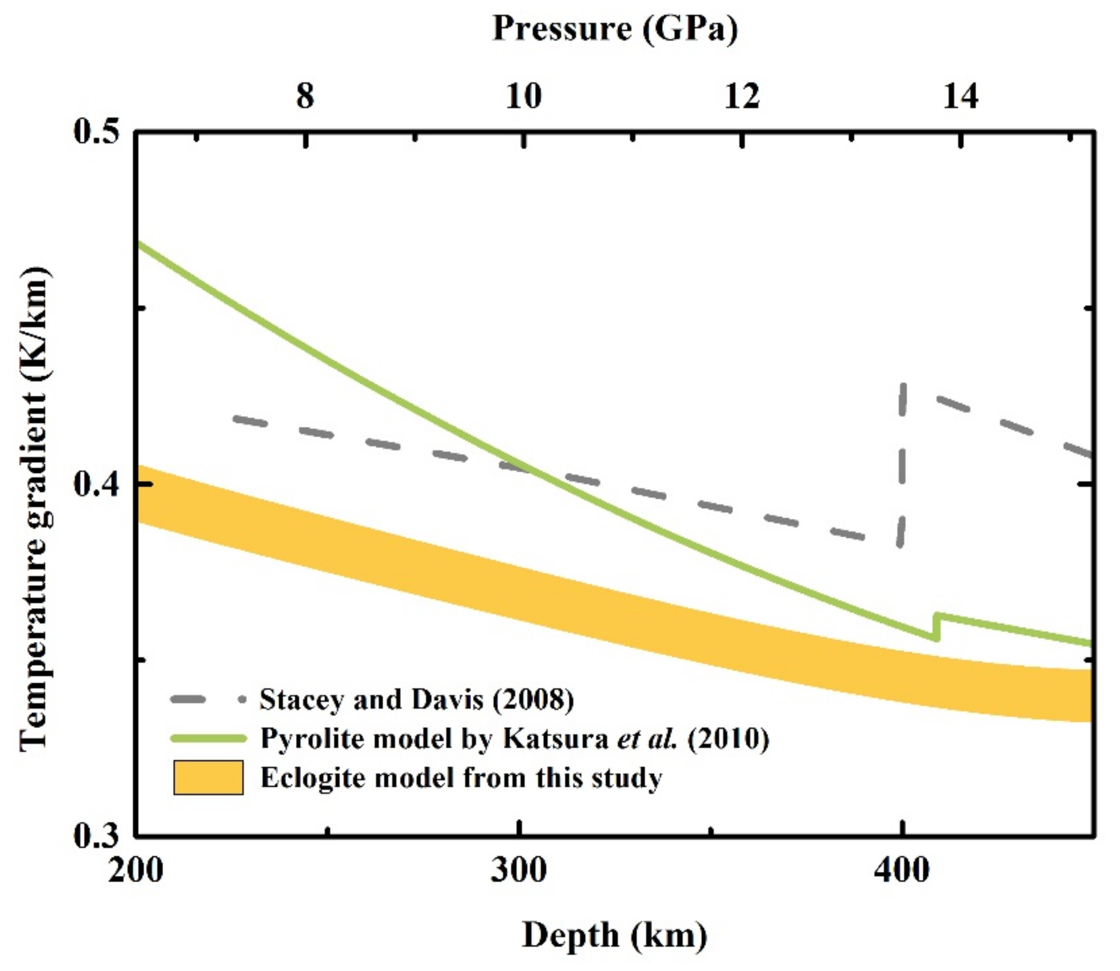 Minerals 11 01322 g008 Minerals 11 01322 g008