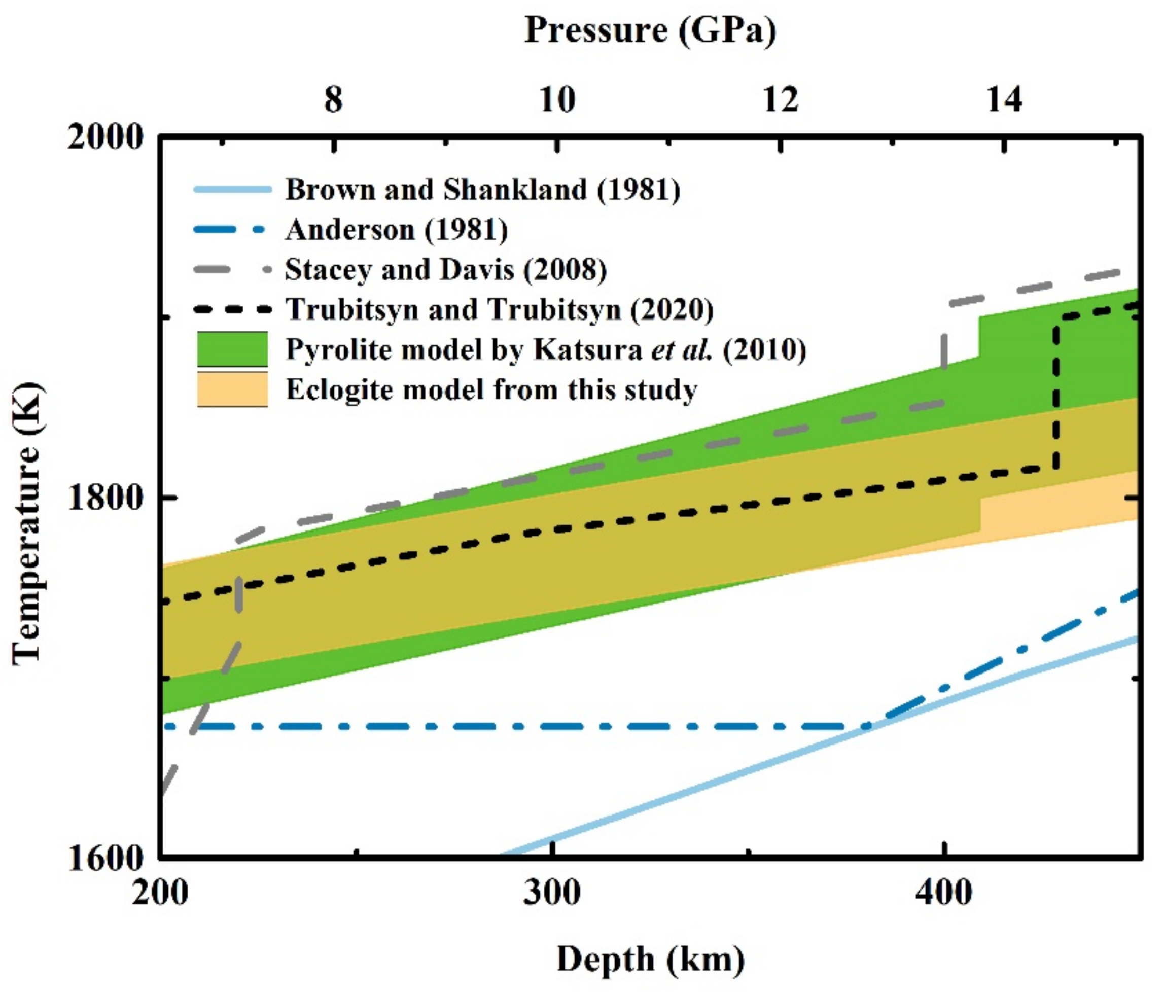 Minerals 11 01322 g009 Minerals 11 01322 g009