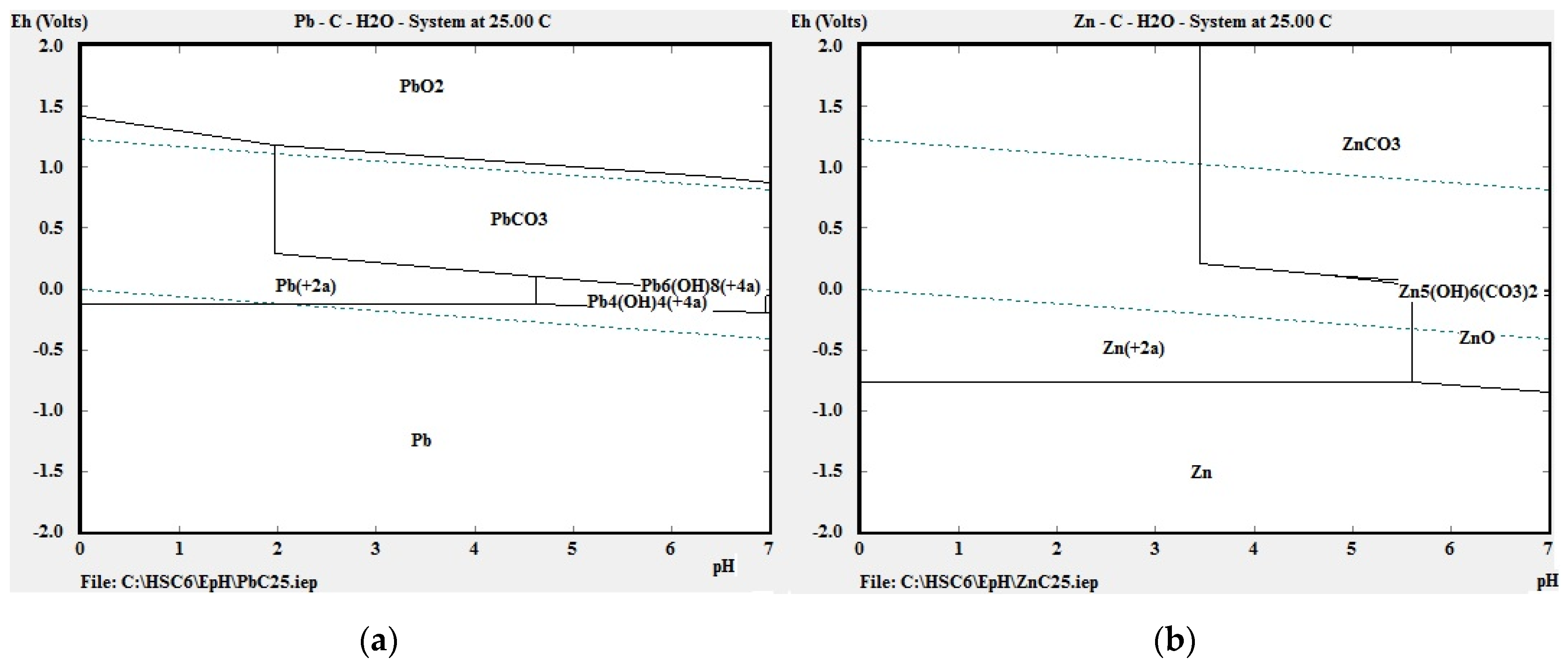 Minerals 11 01326 g003