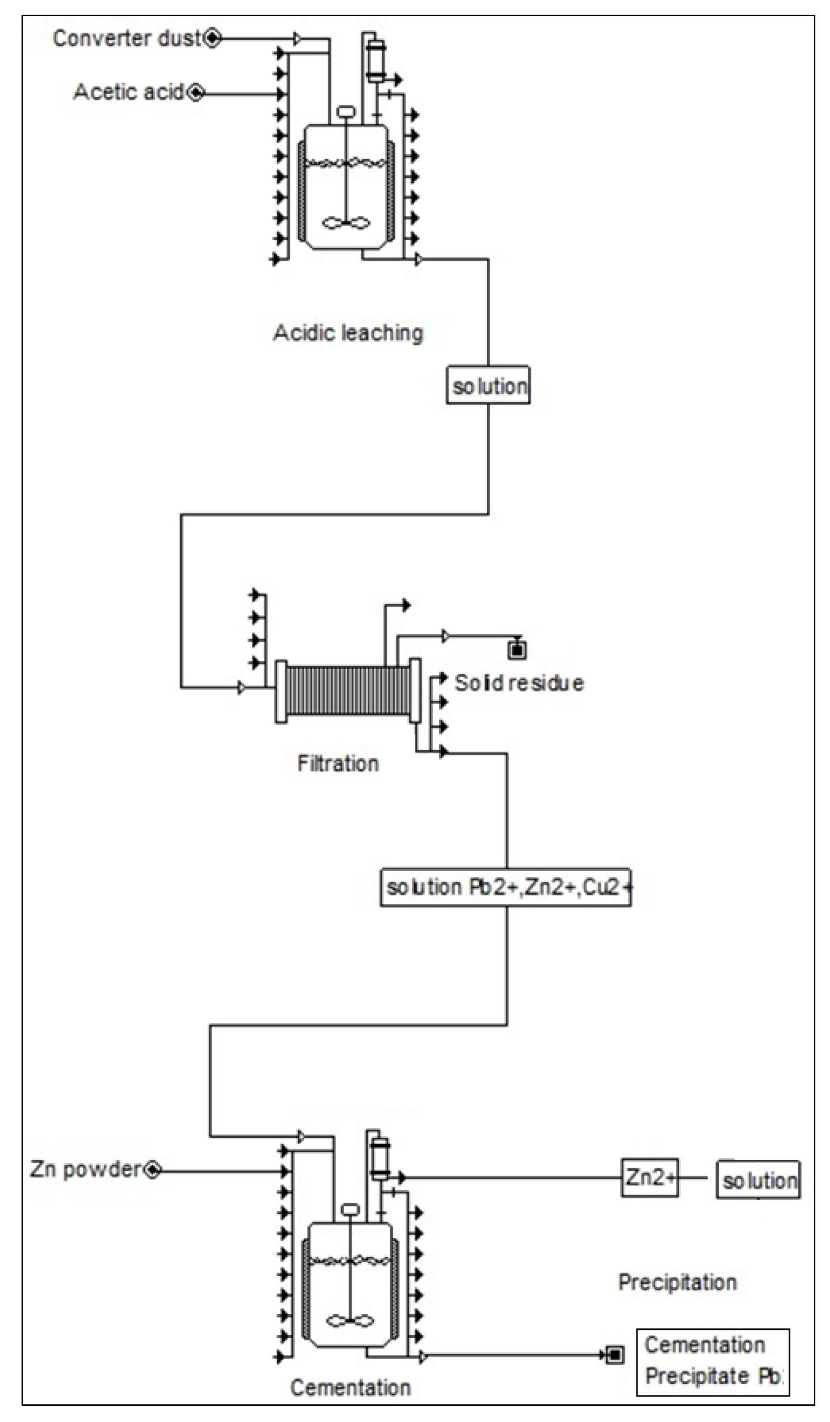 Minerals 11 01326 g009