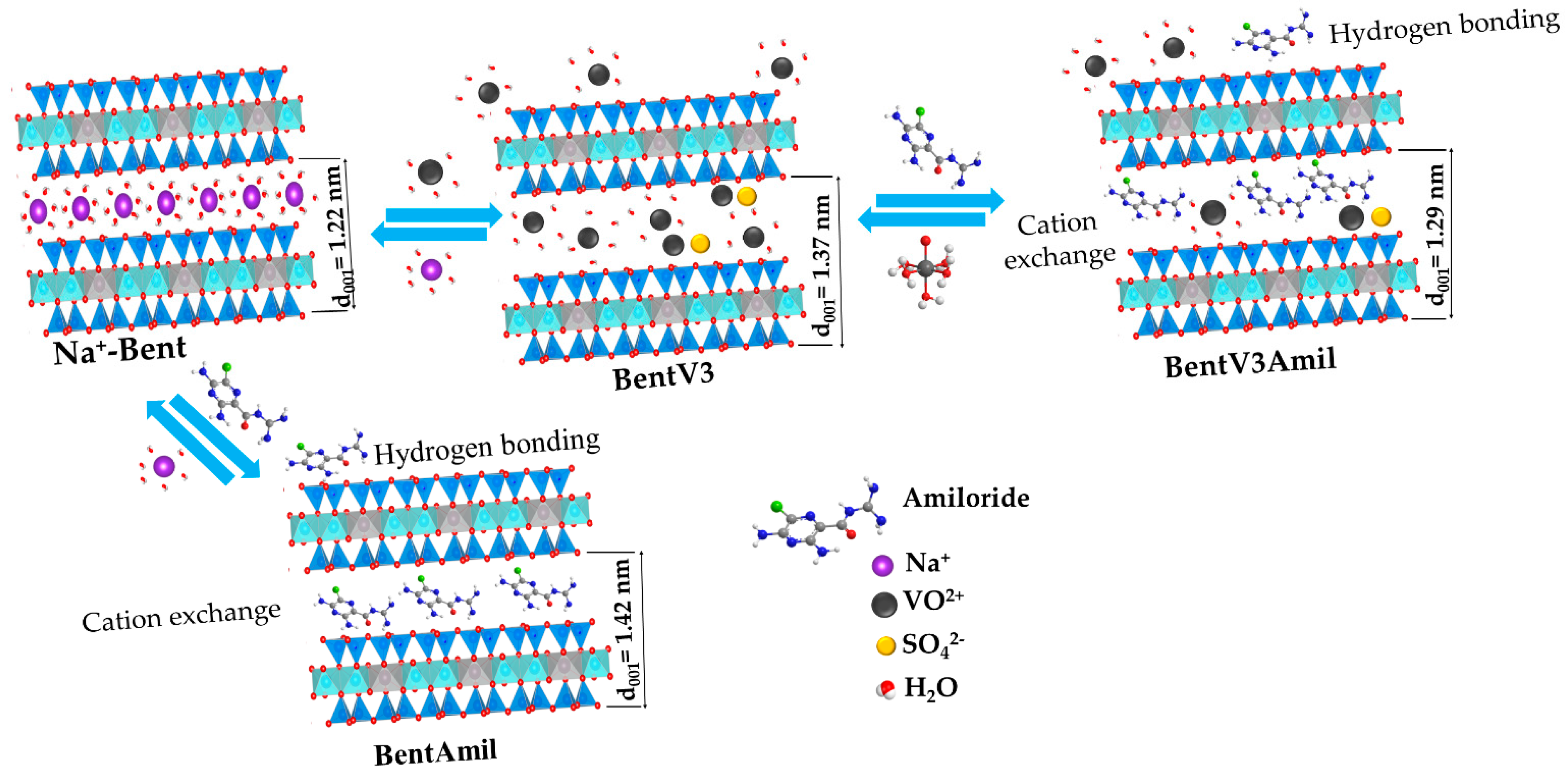 Minerals 11 01327 g007