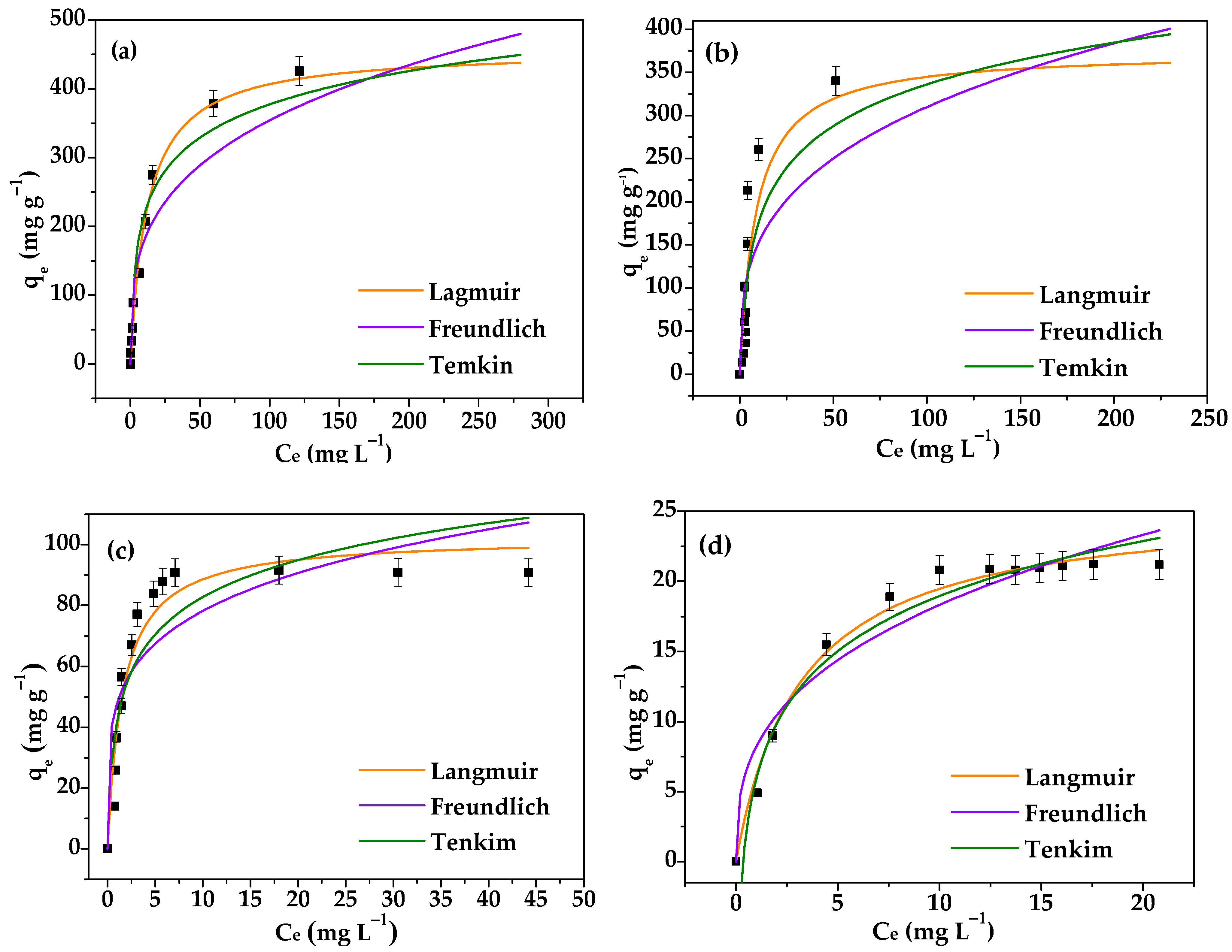 Minerals 11 01327 g008