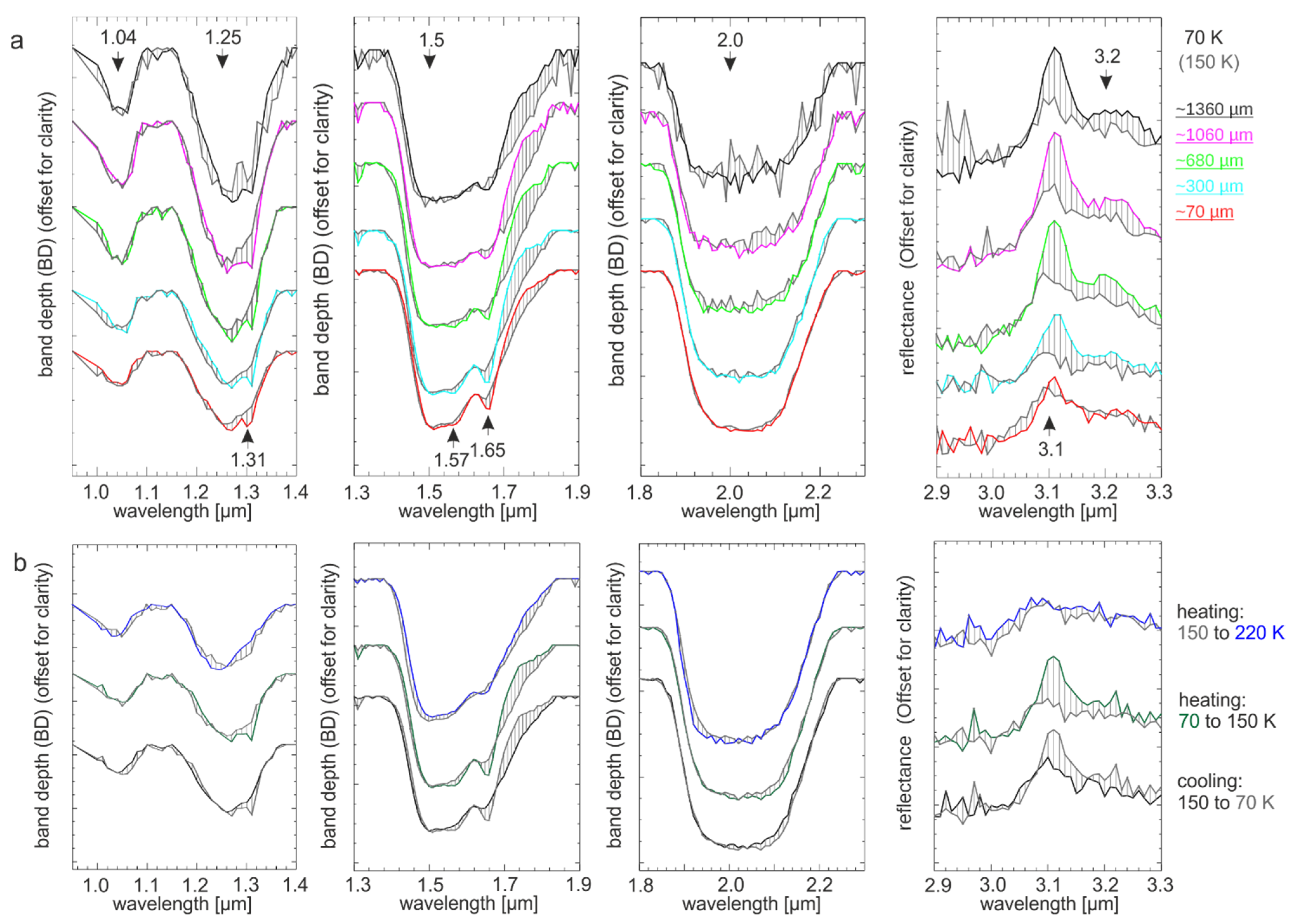 Minerals 11 01328 g002 550