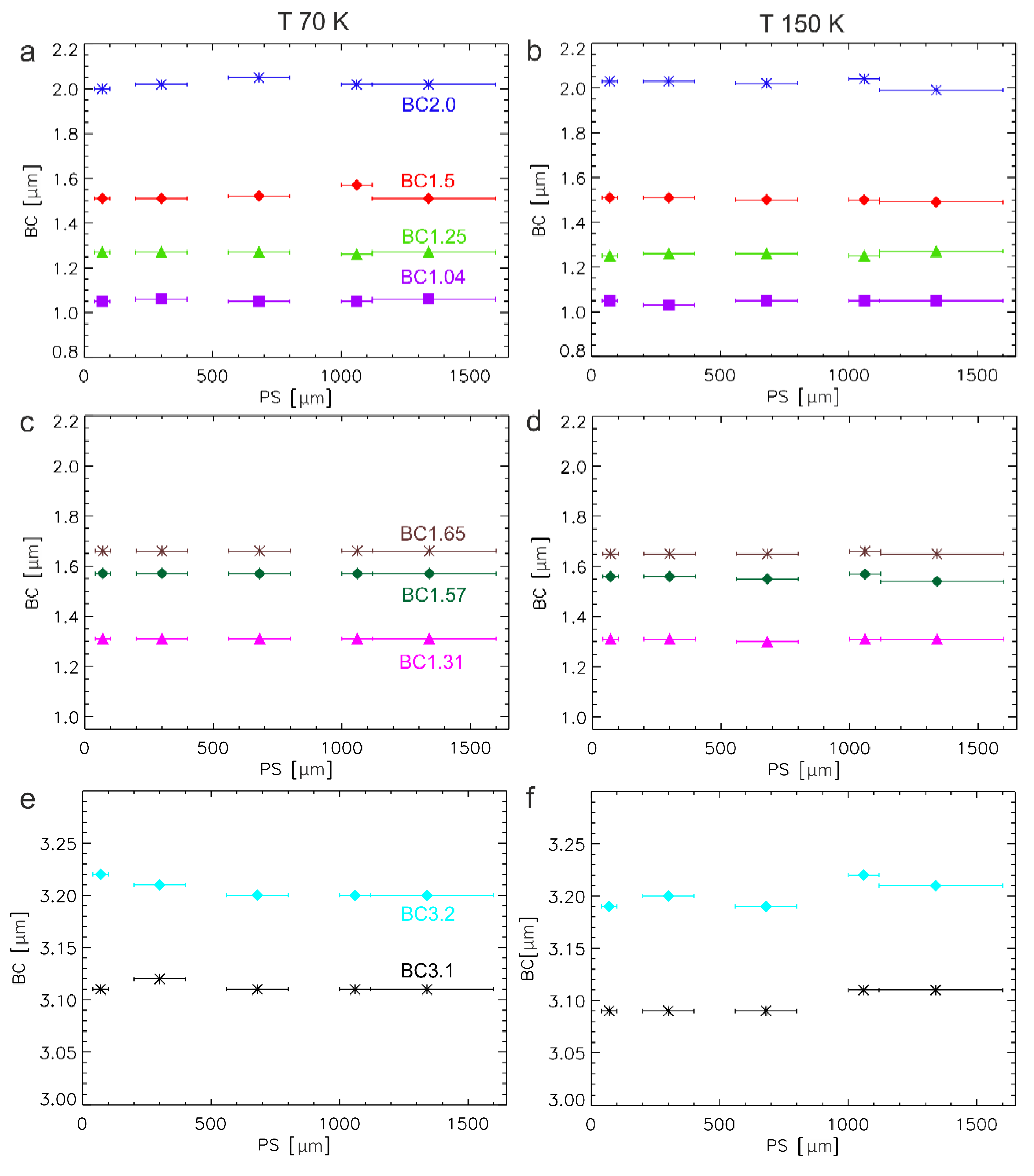 Minerals 11 01328 g004 550