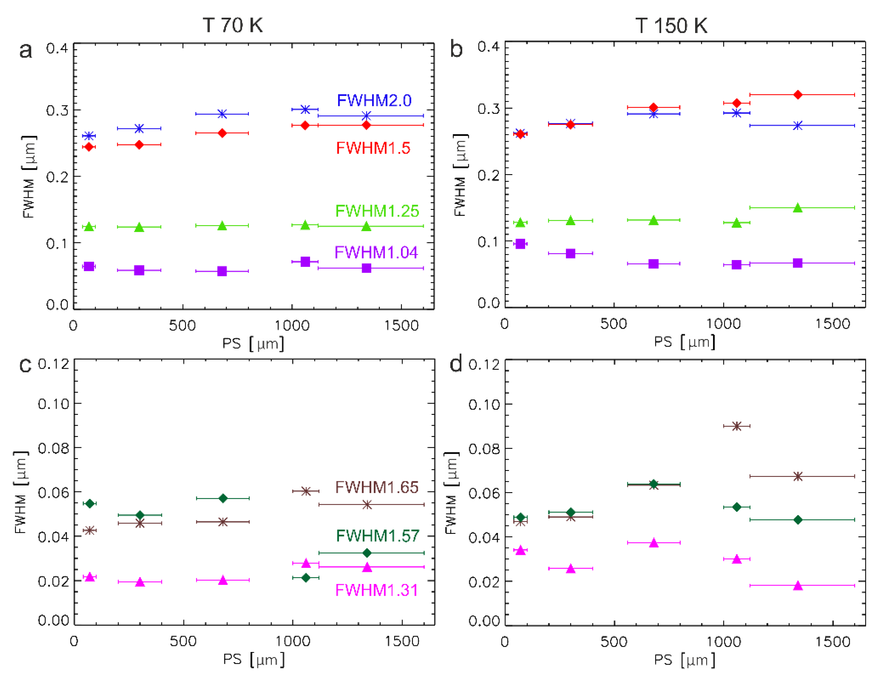 Minerals 11 01328 g005 550